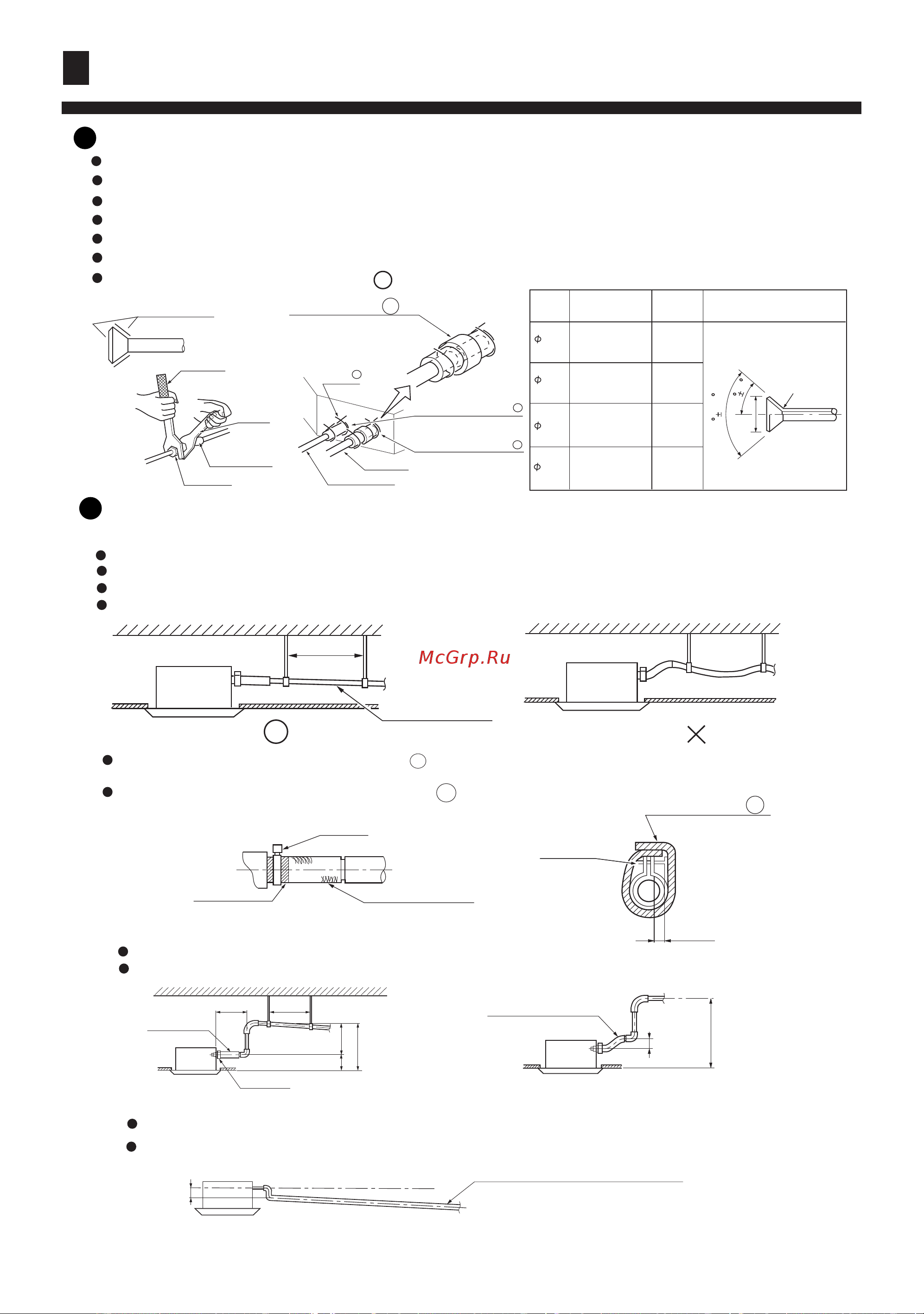 Haier AB42NACAEA [25/30] Installation procedure