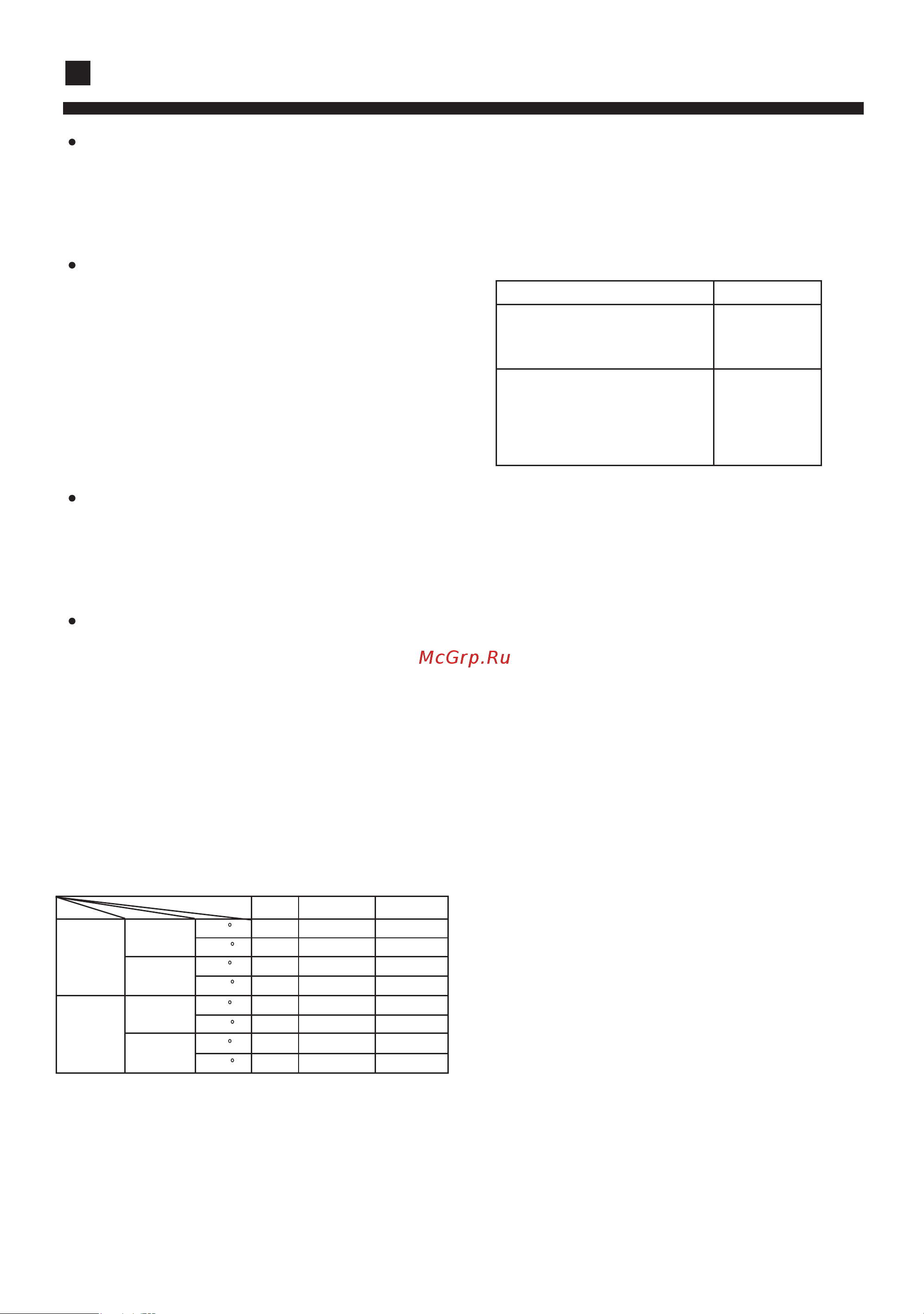 Haier AB42NACAEA [4/30] Cautions