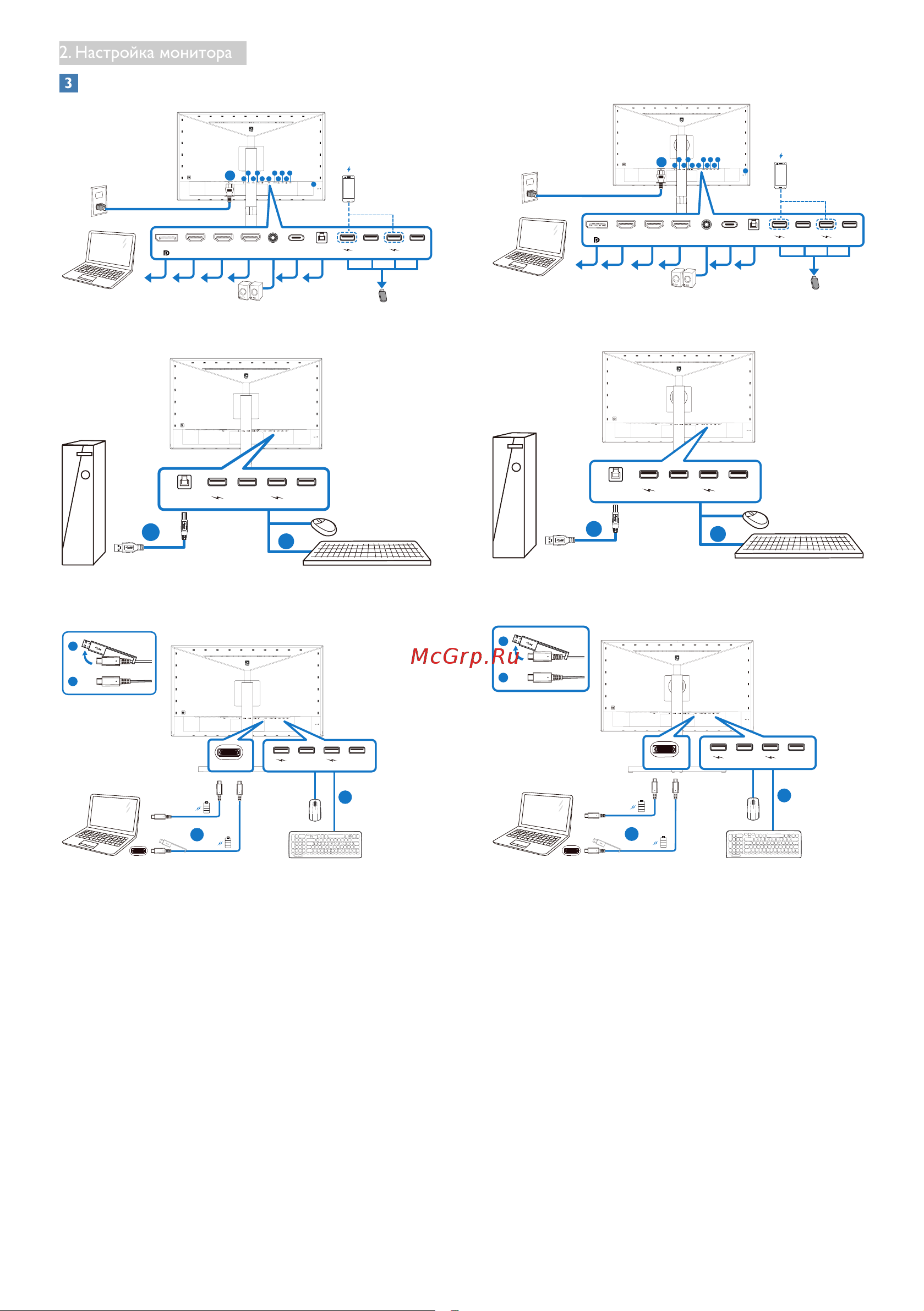 Philips 329M1RV/00 [8/41] Usb type c