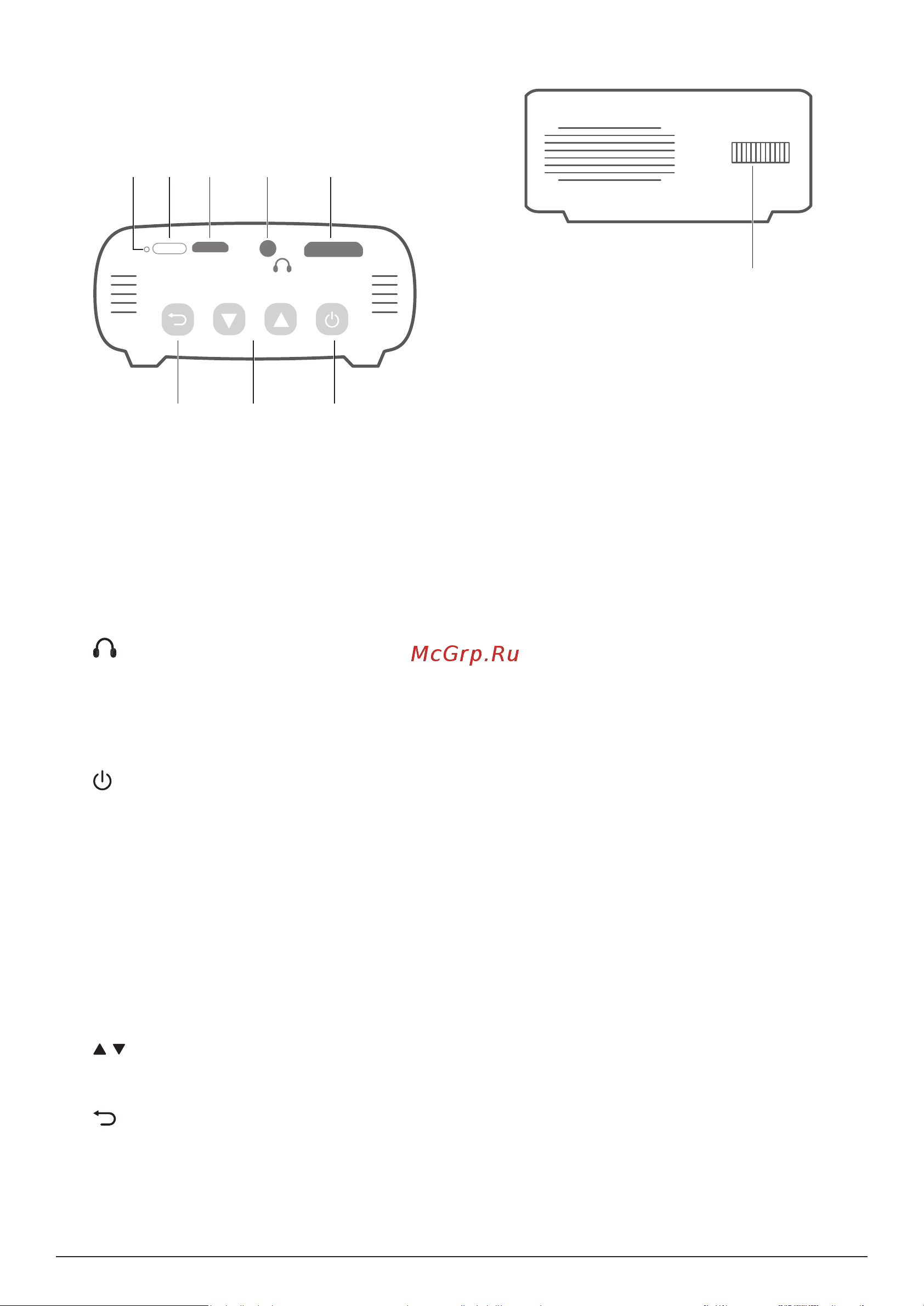 Philips PicoPix Micro+ PPX325/INT [6/20] Общие сведения