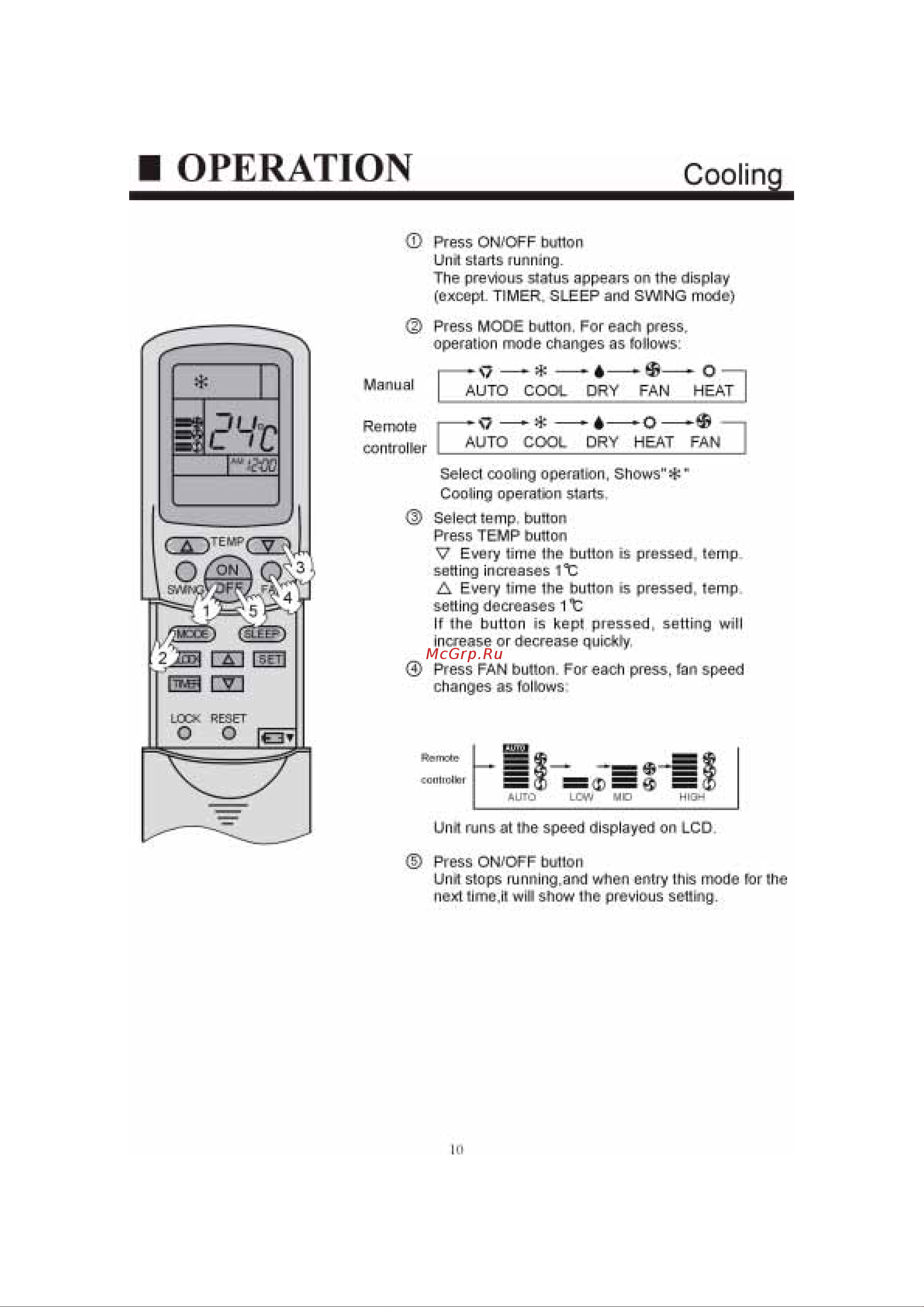 Haier AS092CBAAA [11/31] Operation