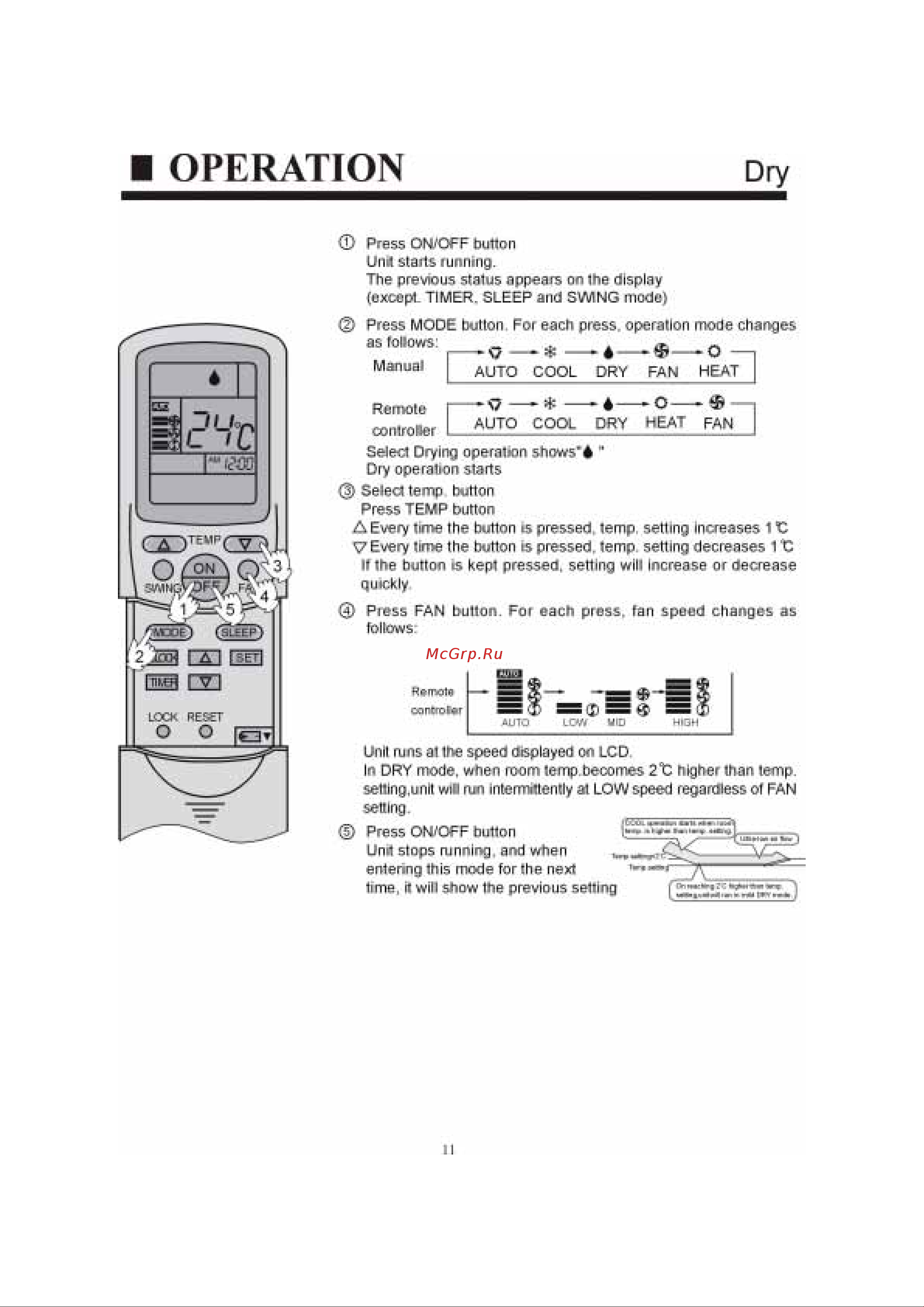 Haier AS092CBAAA [12/31] Operation