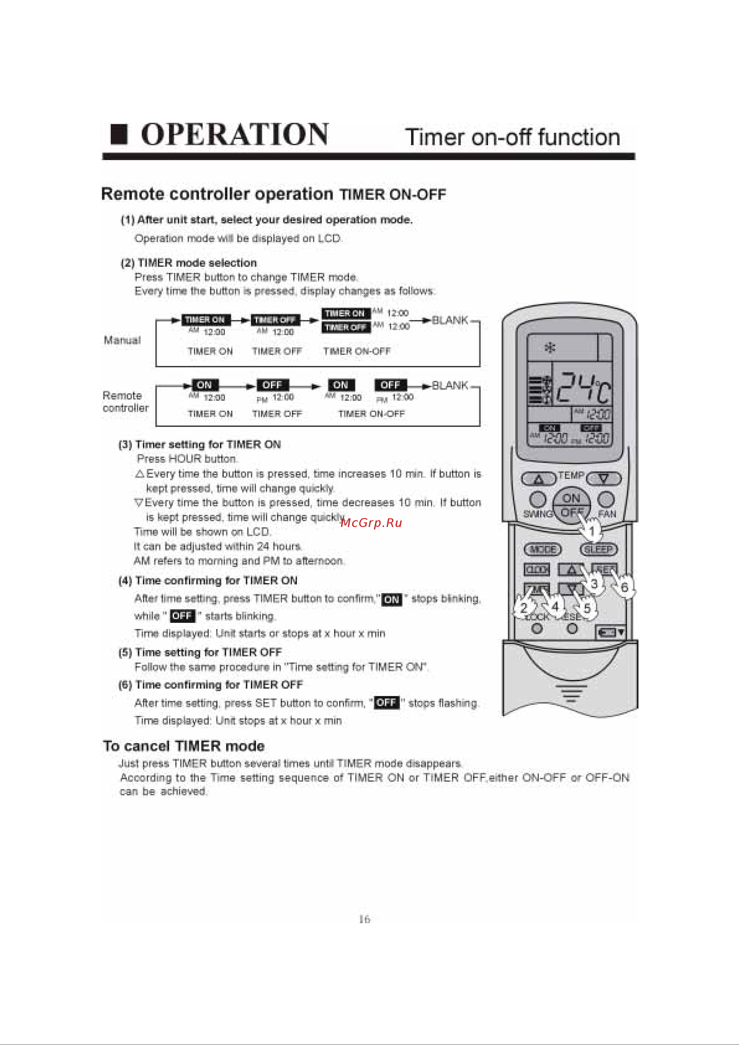 Haier AS092CBAAA [17/31] Operation