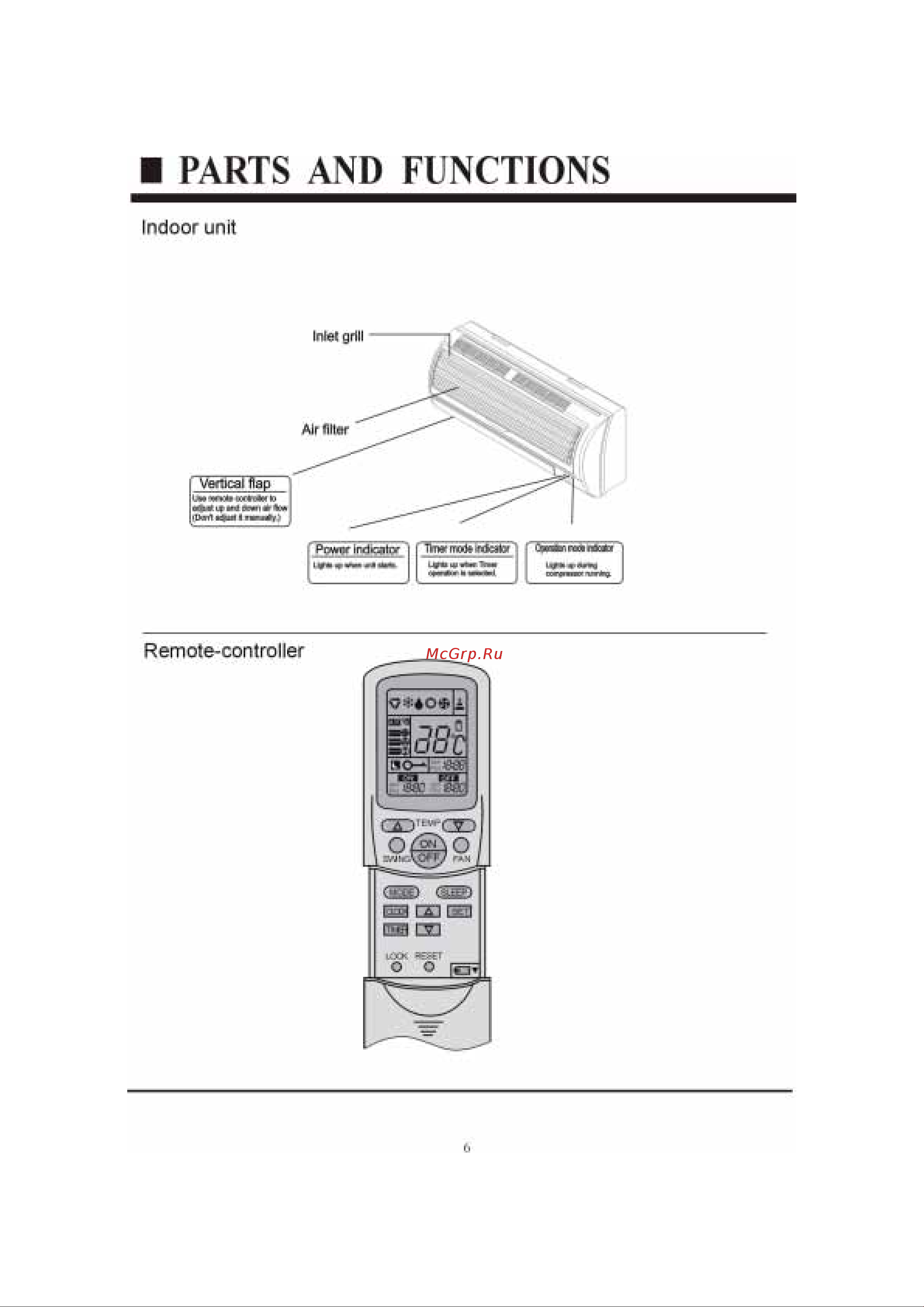 Haier AS092CBAAA [7/31] Parts and functions