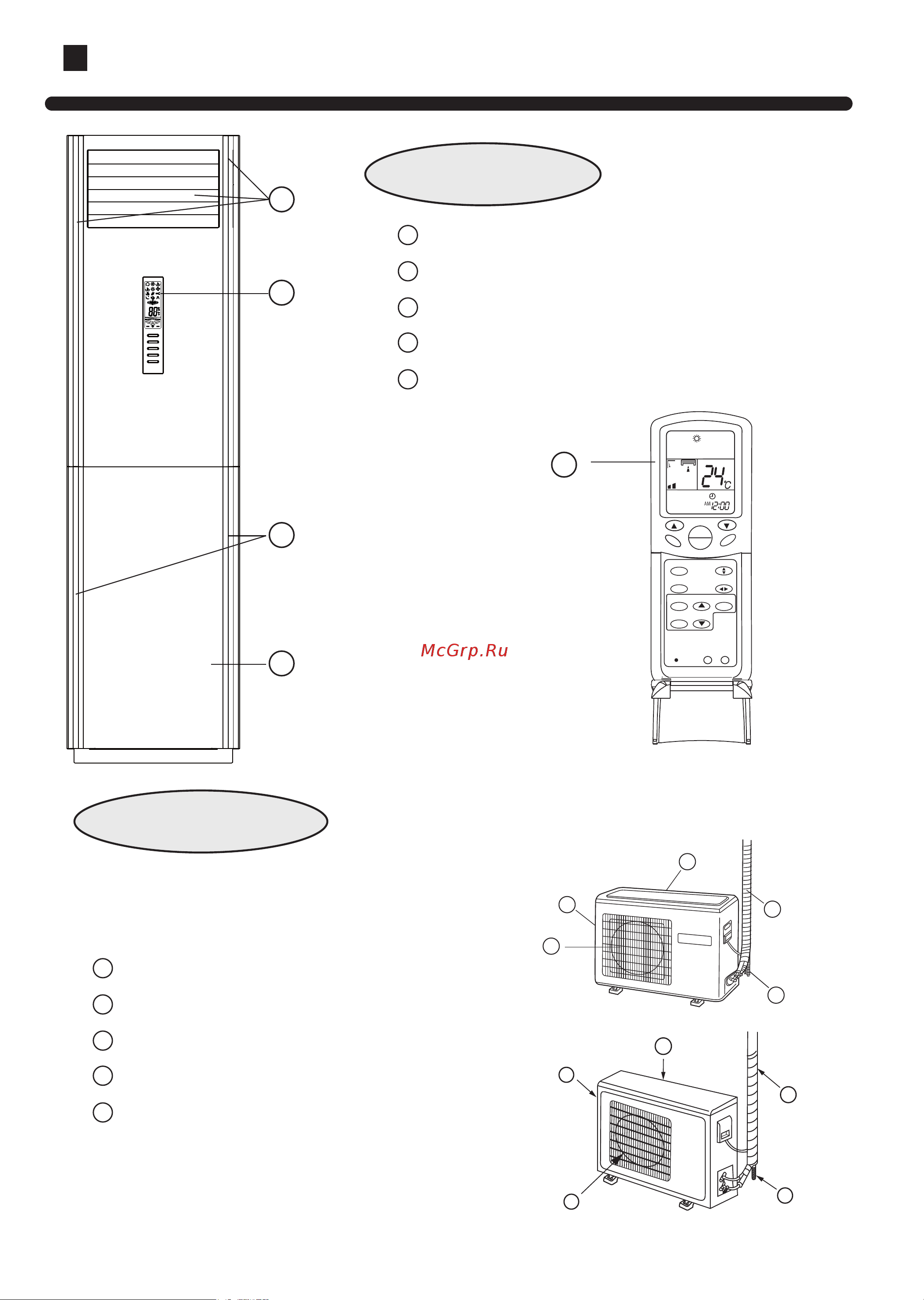 Haier AU232AHMAA [5/31] On off