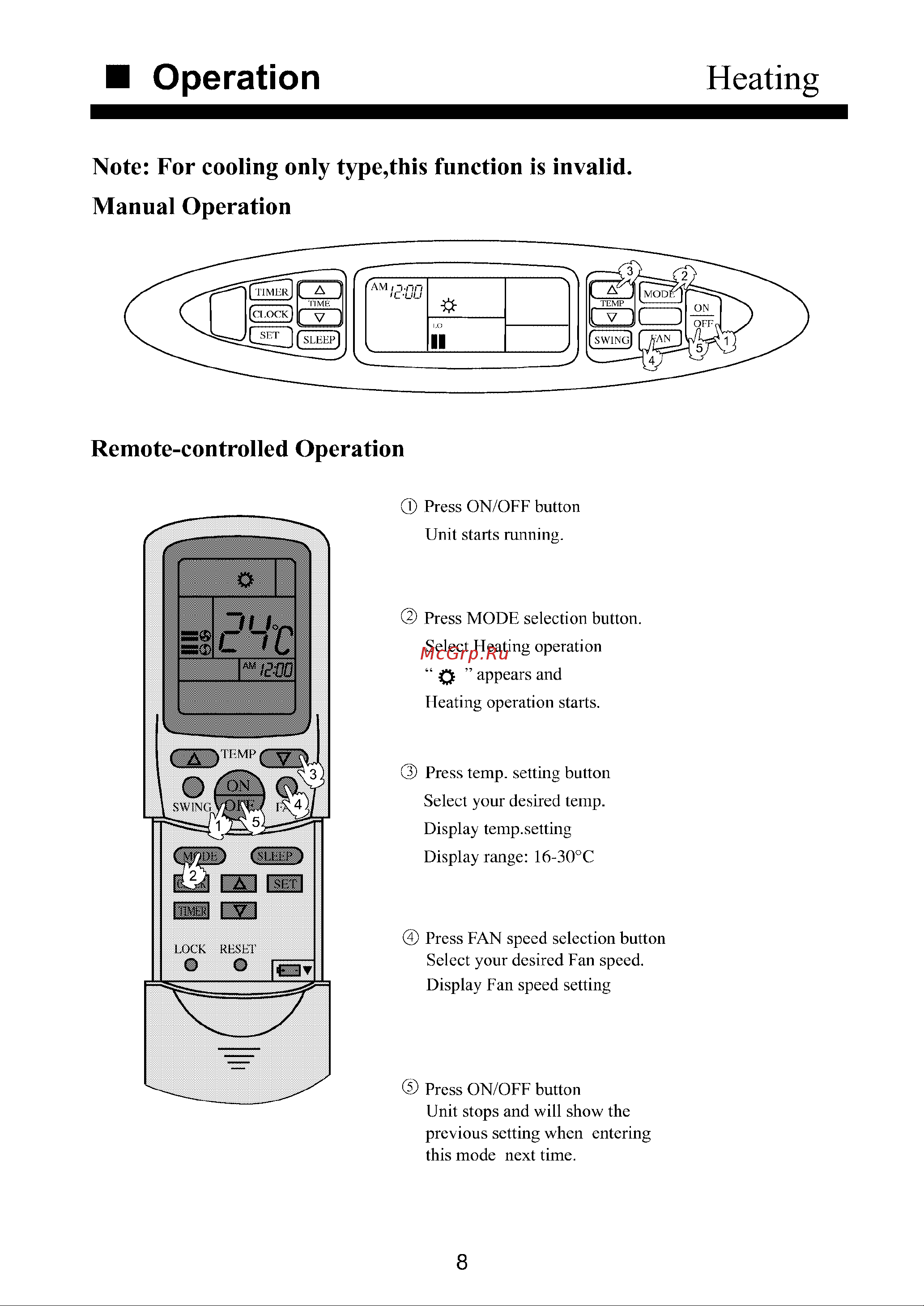 Haier AU182AFADA [10/30] Operation
