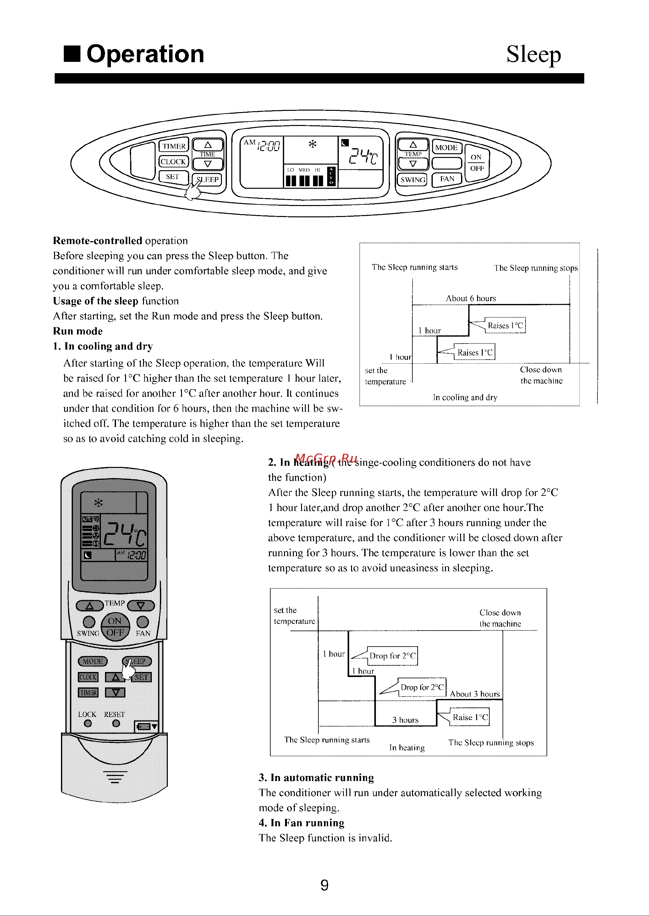 Haier HPU-18HD03 [11/30] Operation