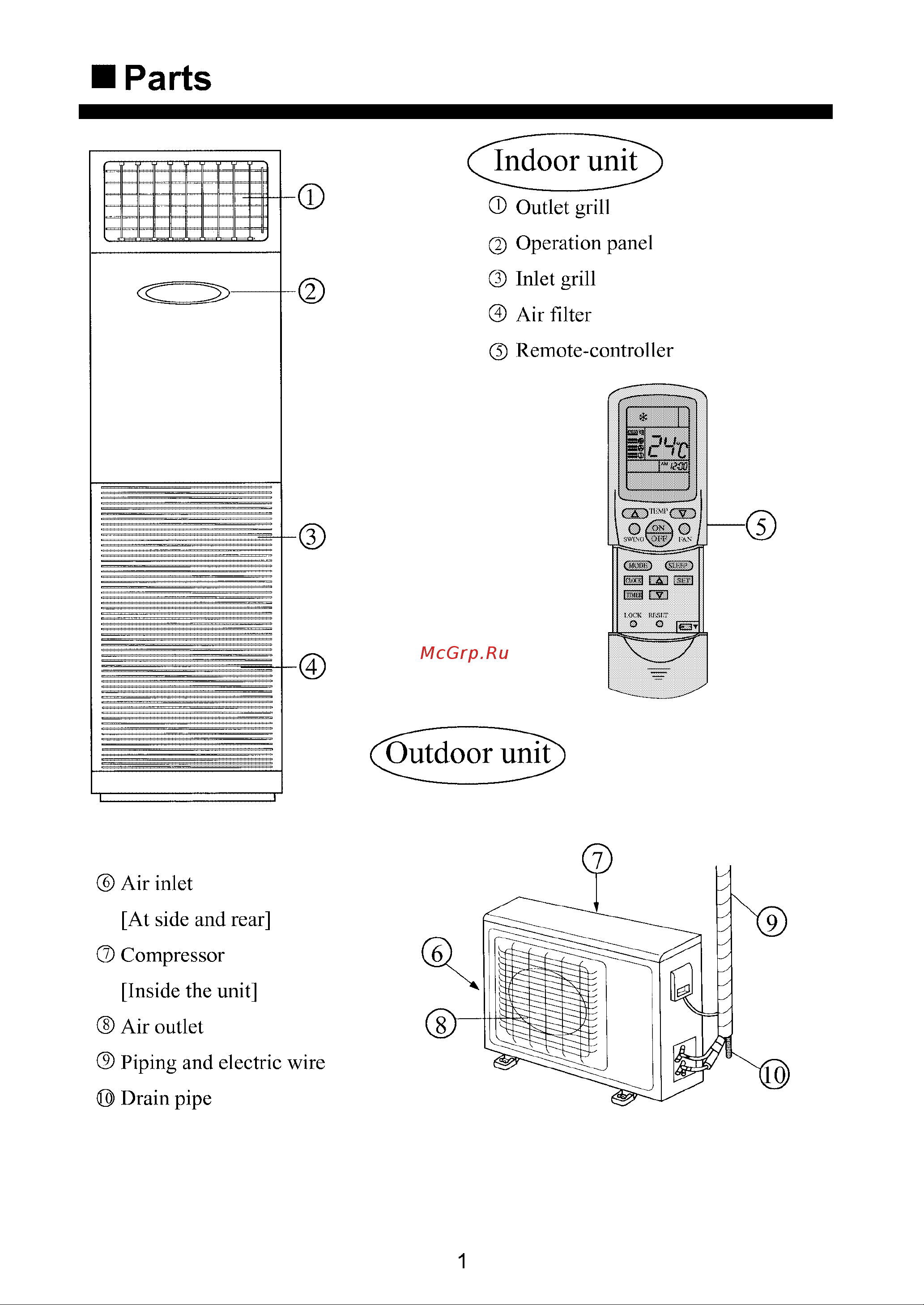 Haier HPU-18CA03 [3/30] Indoor unit