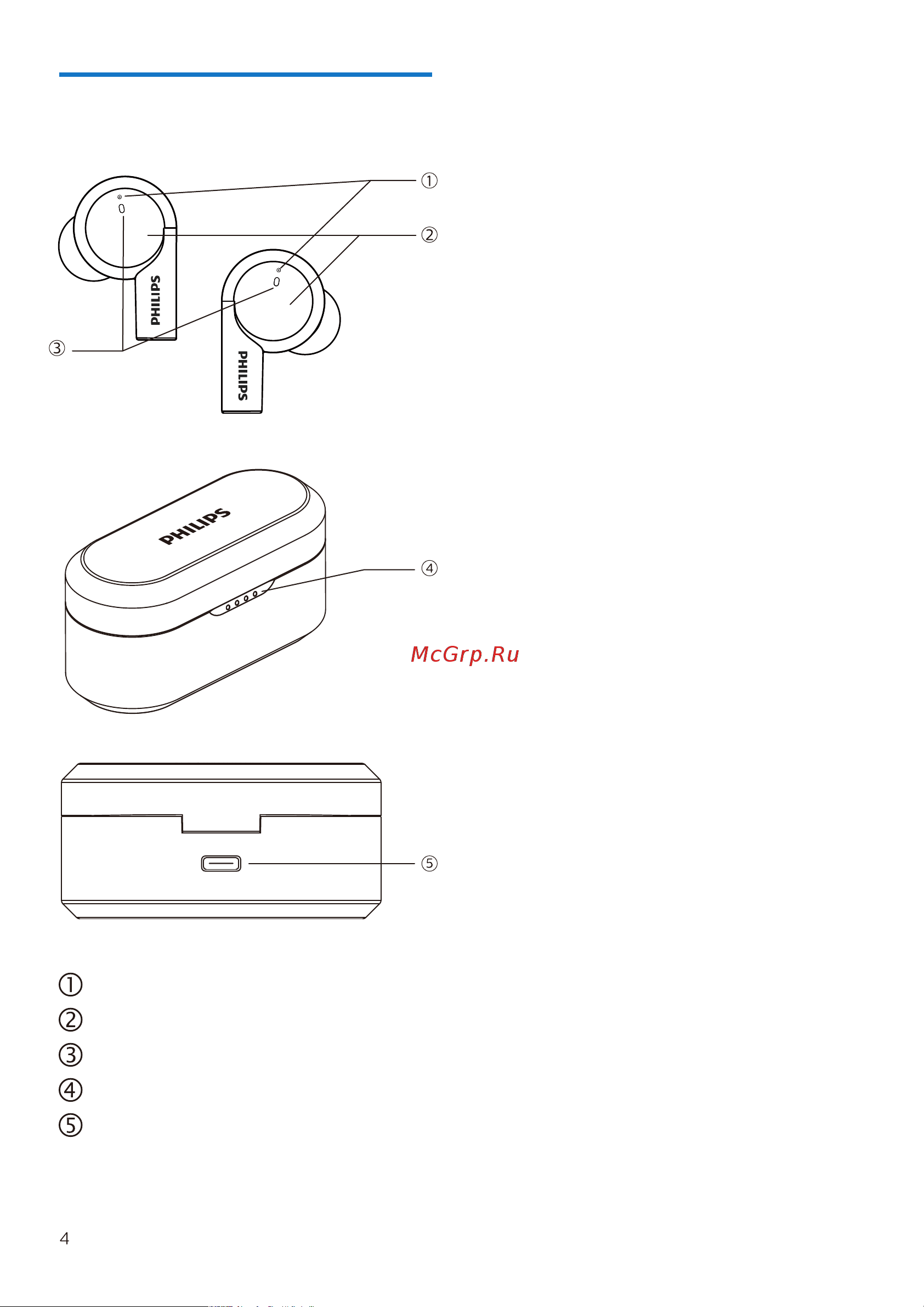 Philips TAT5505BK/00 [5/17] Обзор ваших наушников true wireless