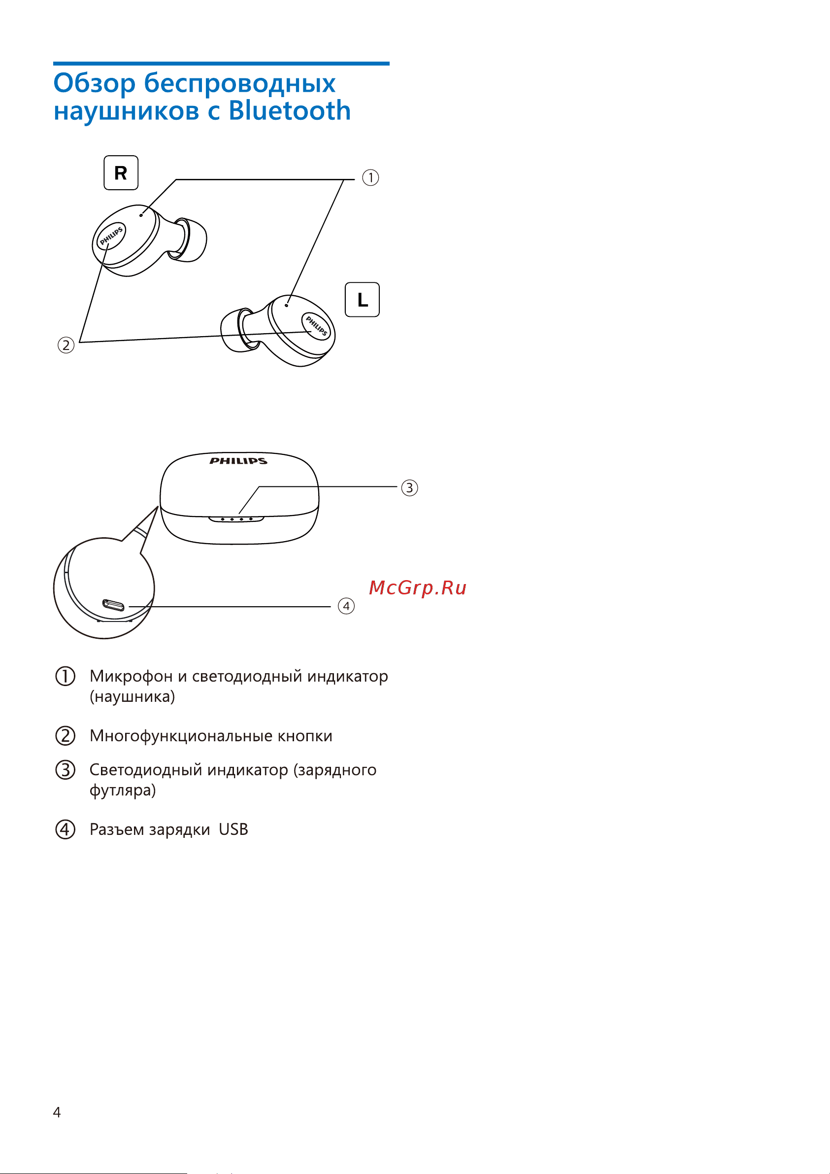 Philips TAT2205BL Инструкция по эксплуатации онлайн [5/16] 620647