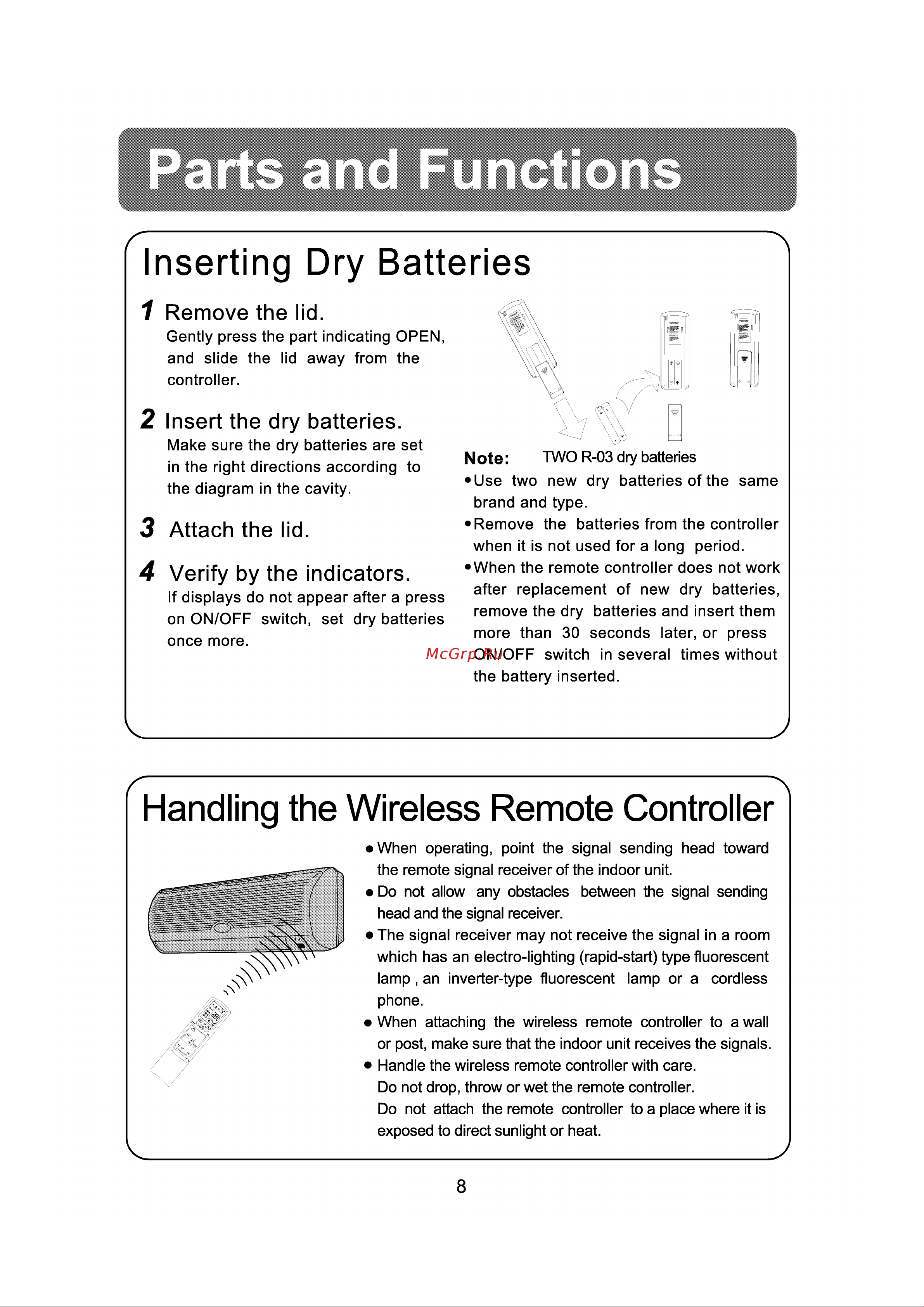 Haier AU212BGAIA [10/27] Handling the wireless remote controller