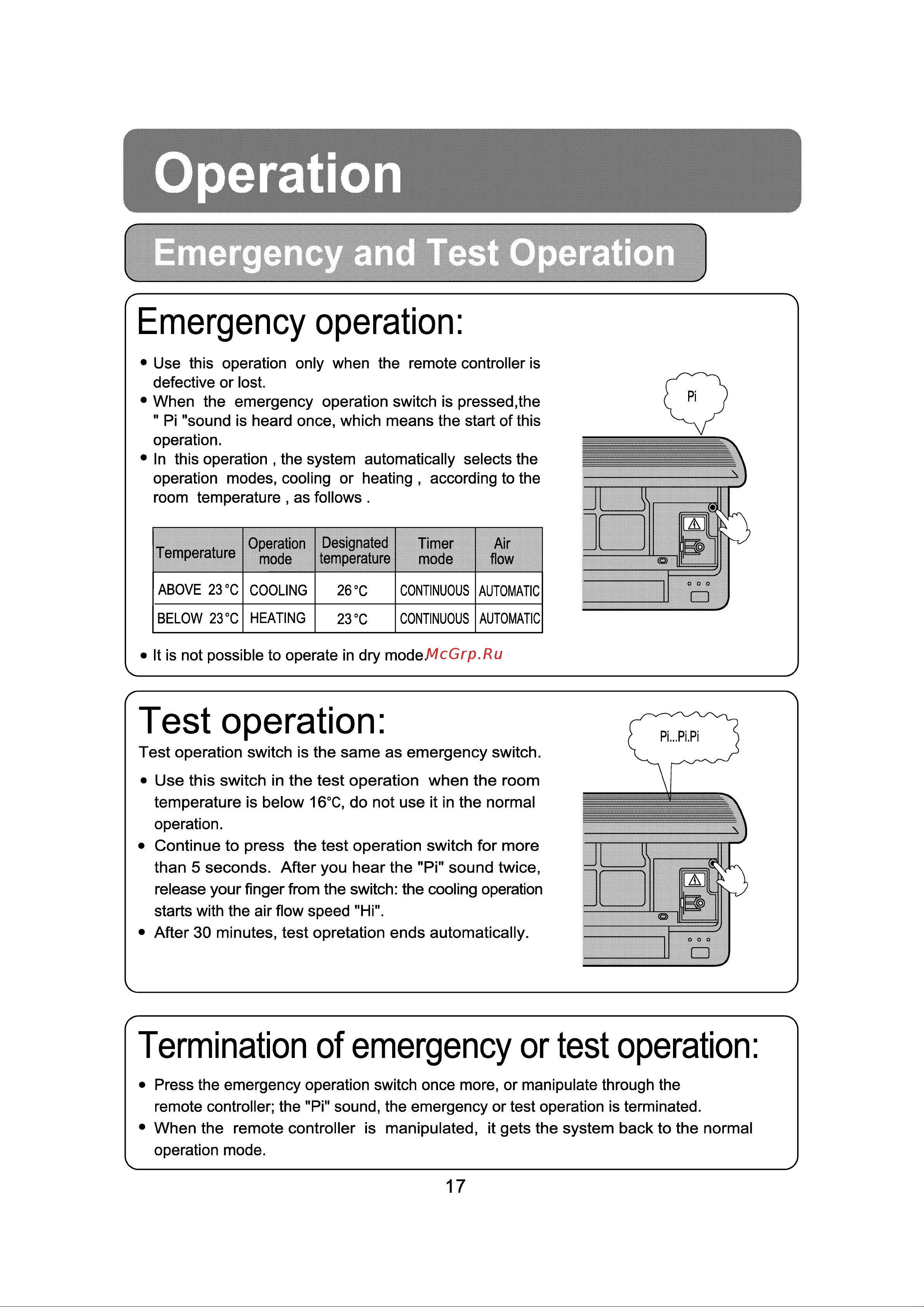 Haier AS112BLAJA [19/27] Emergency operation