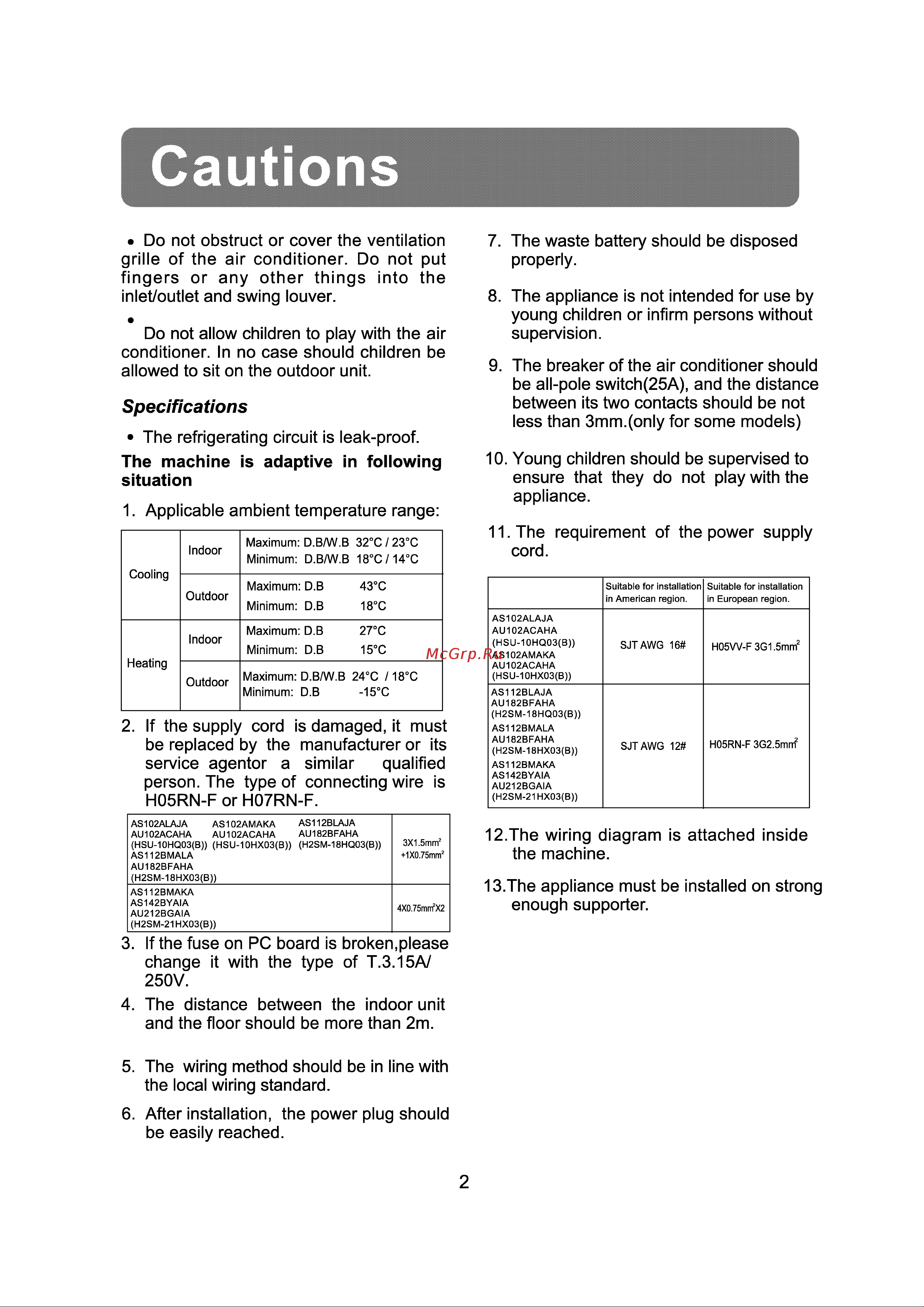 Haier AS112BLAJA [4/27] Specifications