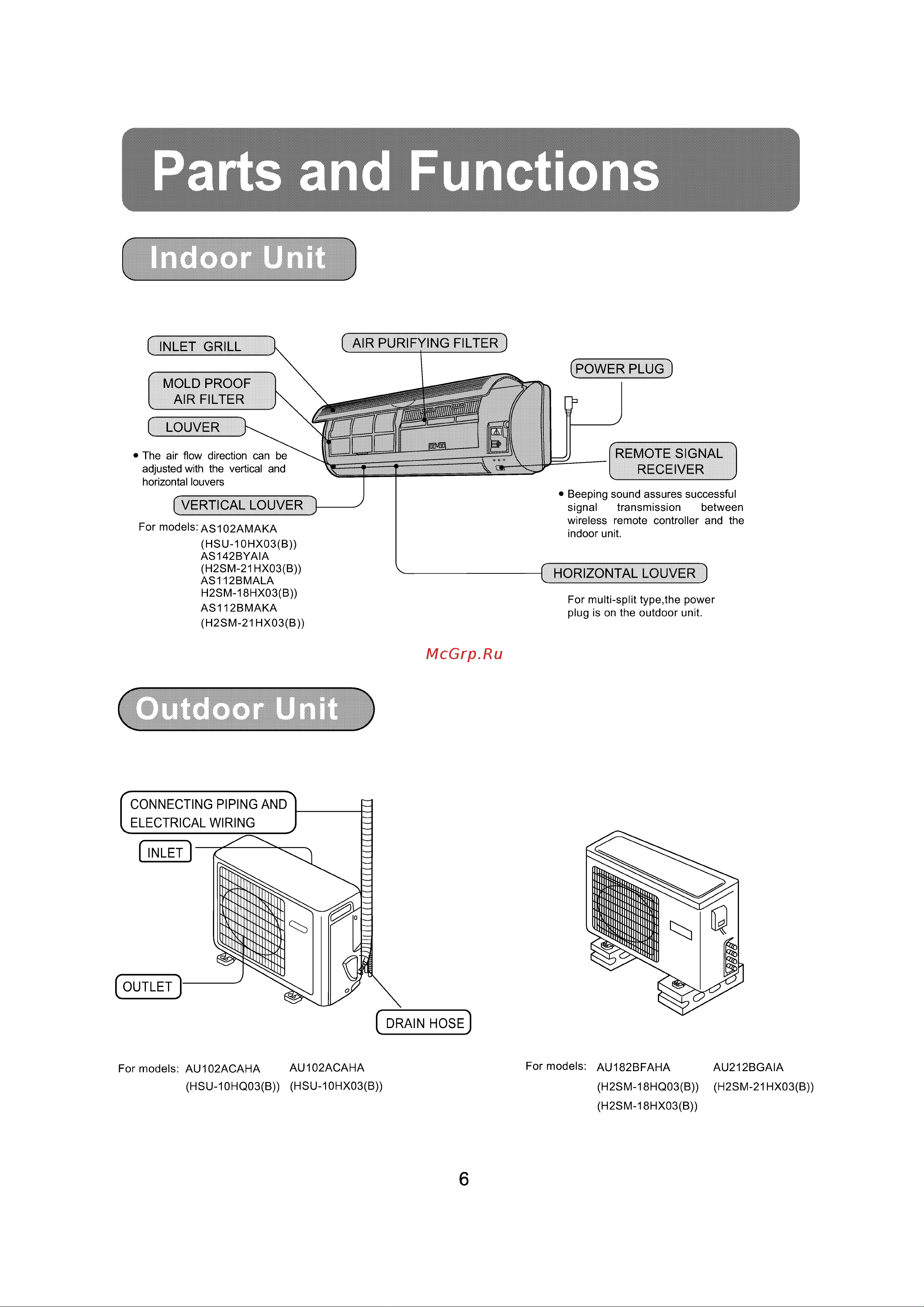 Haier AS112BLAJA [8/27] Horizontal louver