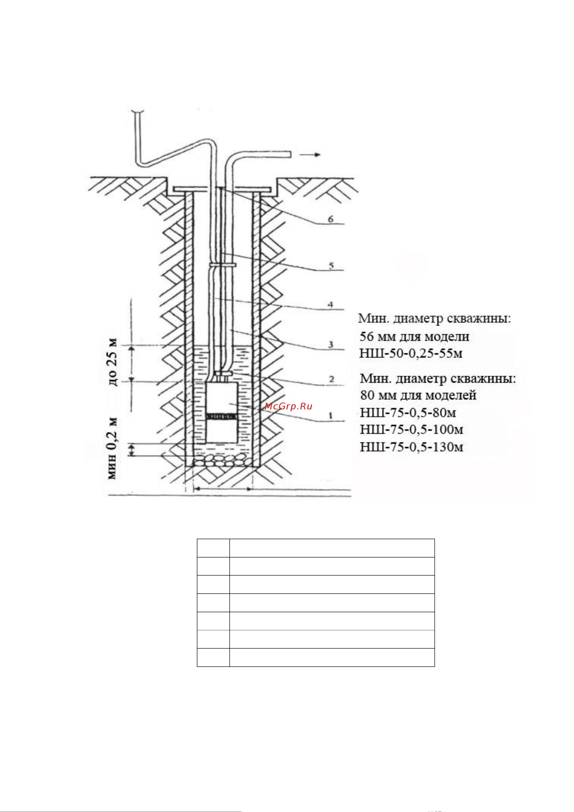 Vodotok V1800DF Инструкция по эксплуатации онлайн [9/18] 620718