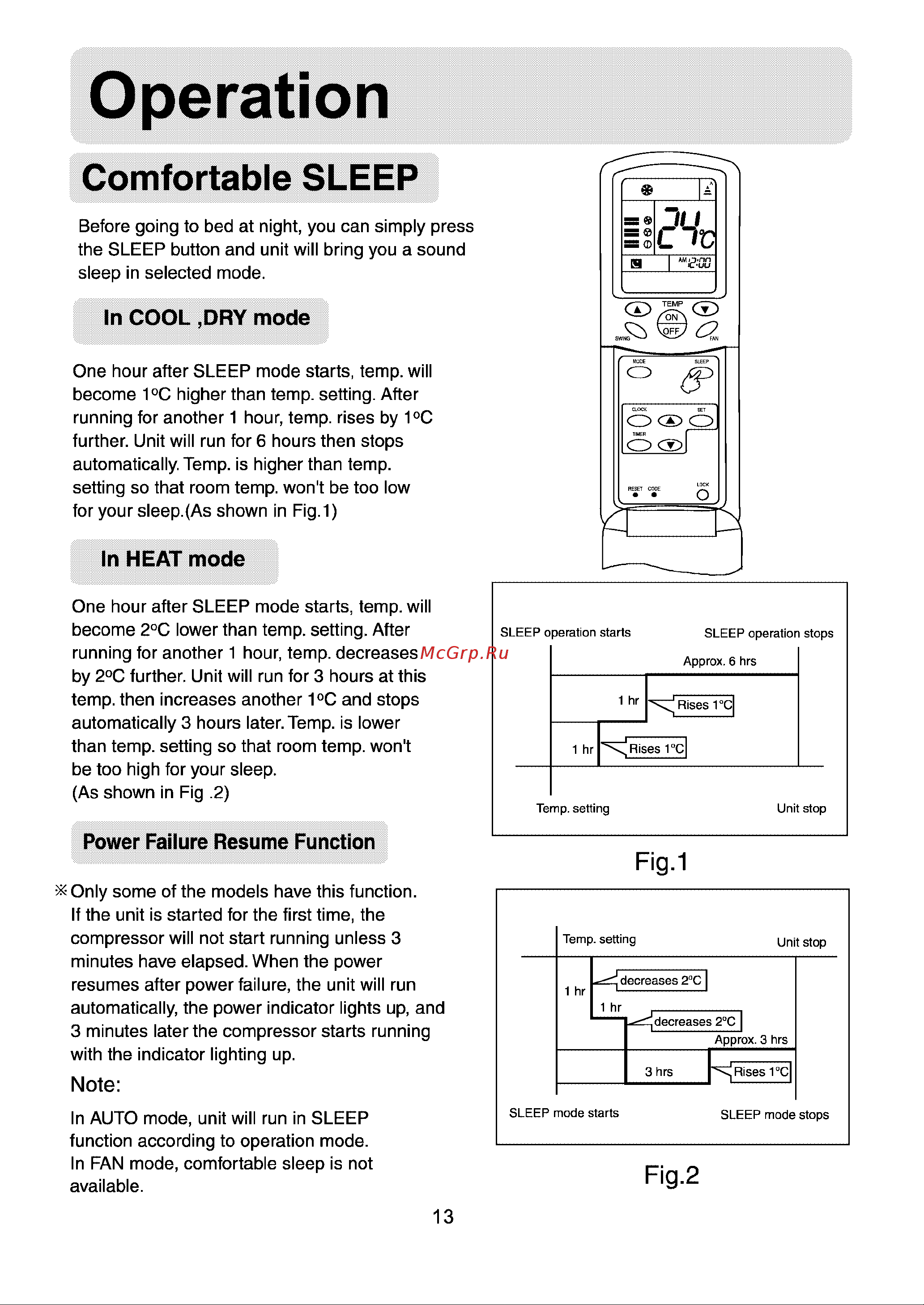 Haier HSU-09HQ03 [15/20] Operation