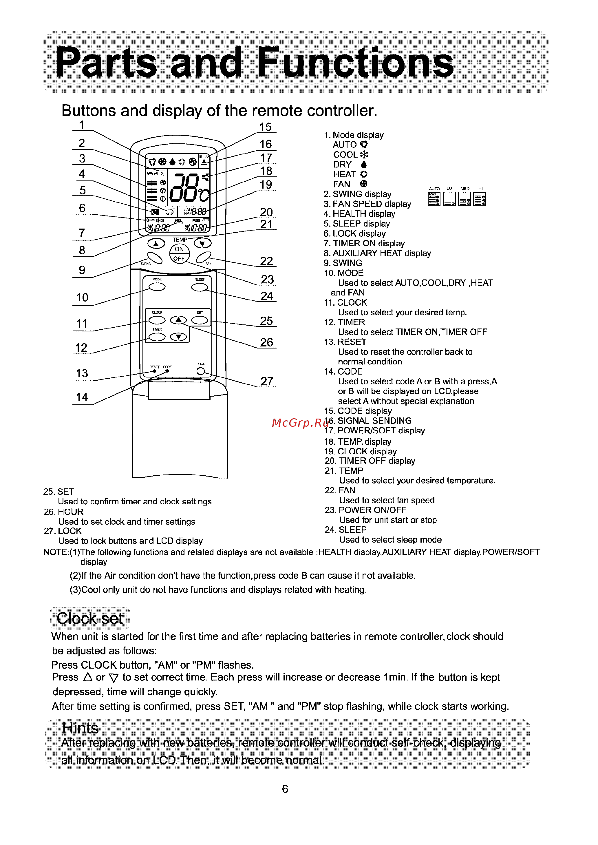 Haier HSU-09HQ03 [8/20] Parts and functions