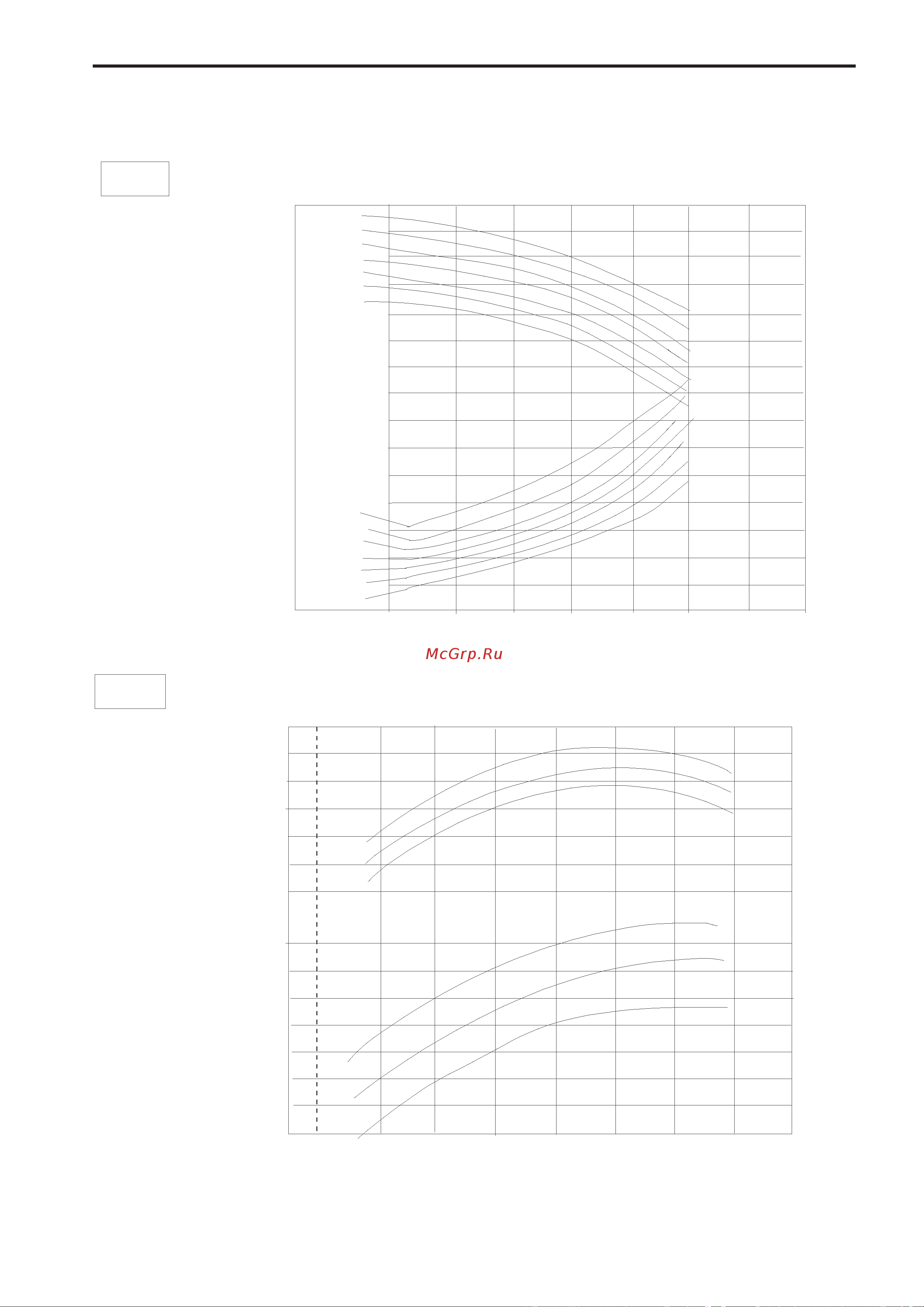Haier HSU-12HF03(B) [10/63] Adjust temperature range 7