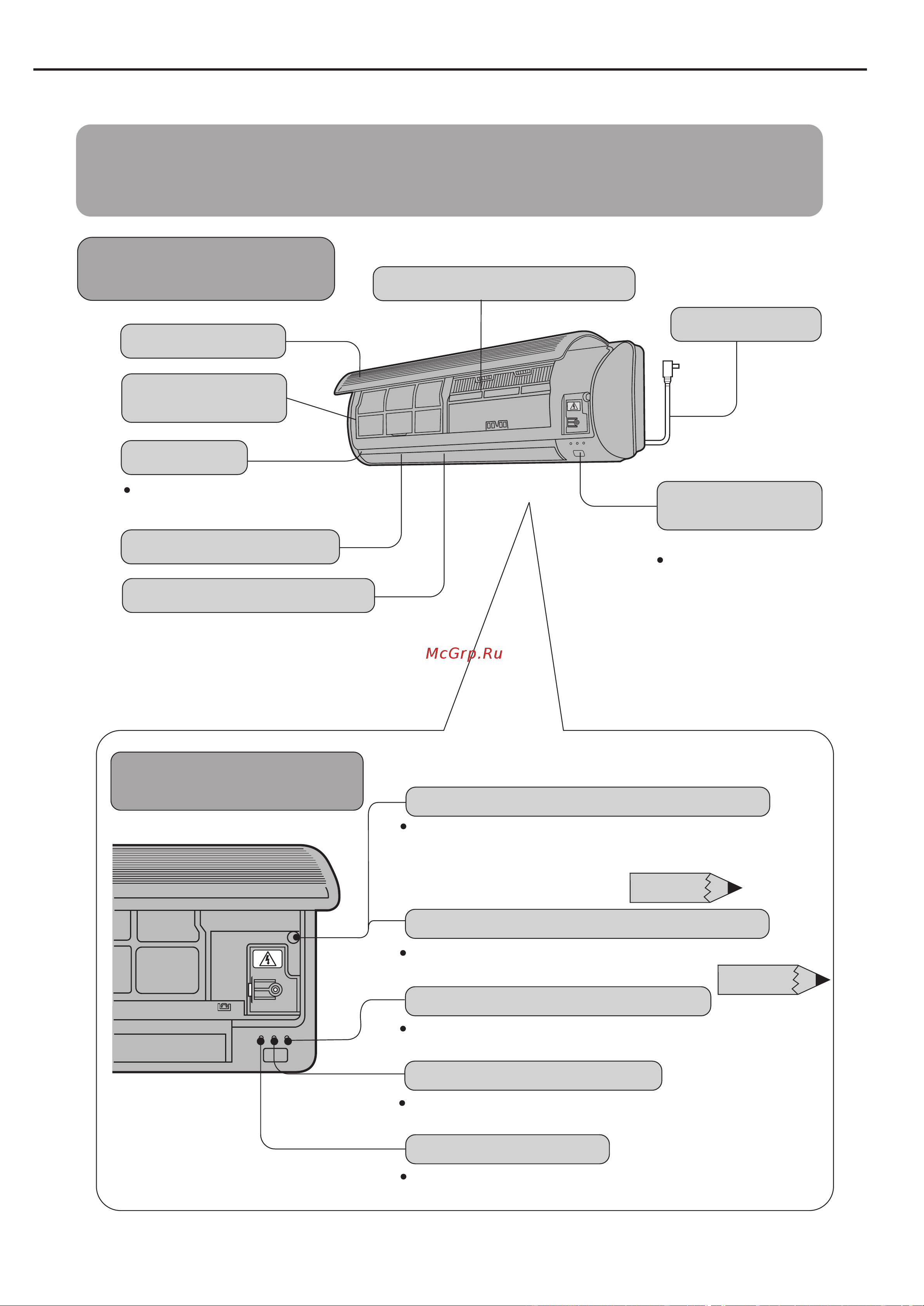 Haier HSU-12HF03(B) [17/63] Parts and functions
