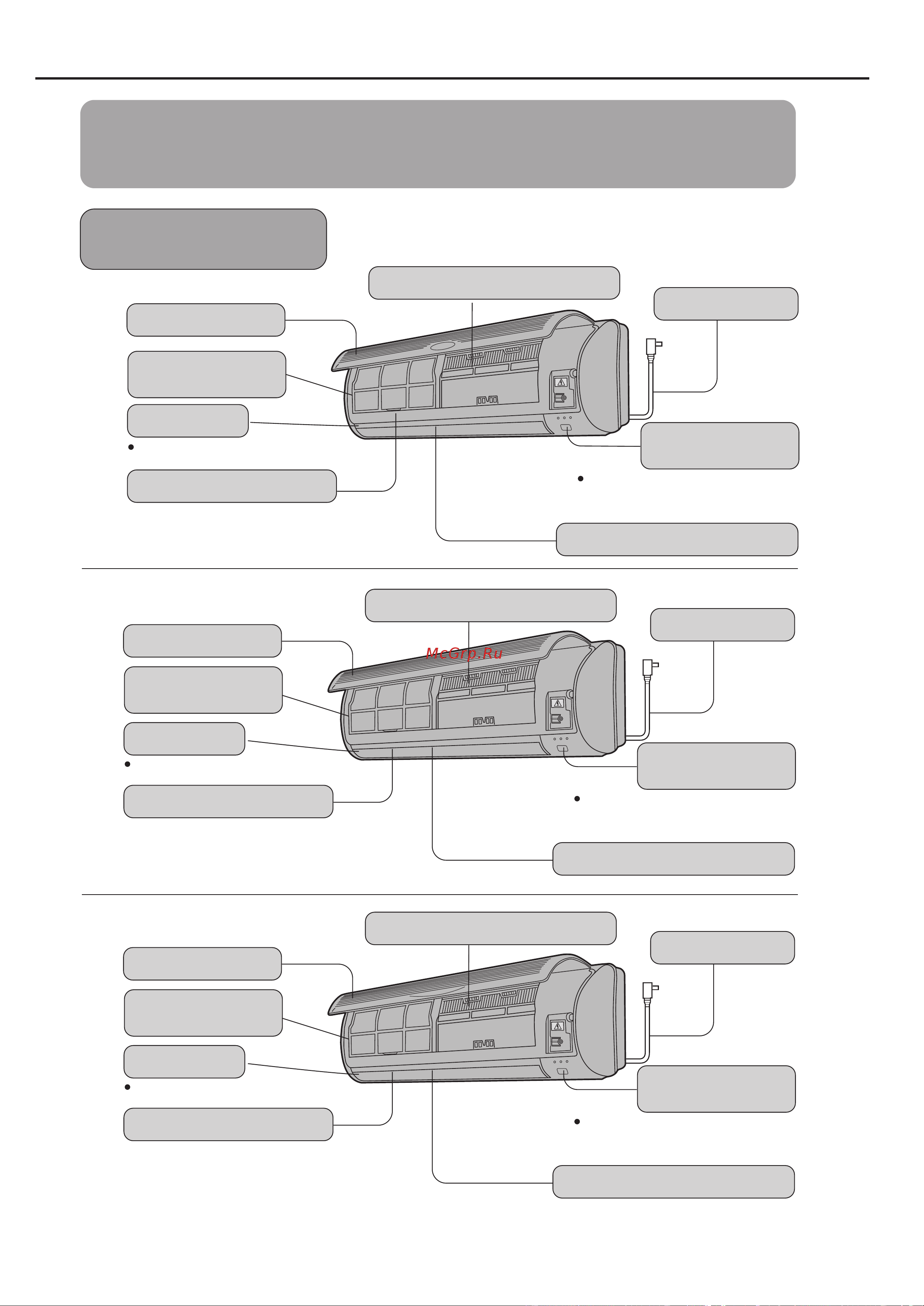 Haier HSU-12HF03(B) [18/63] Parts and functions