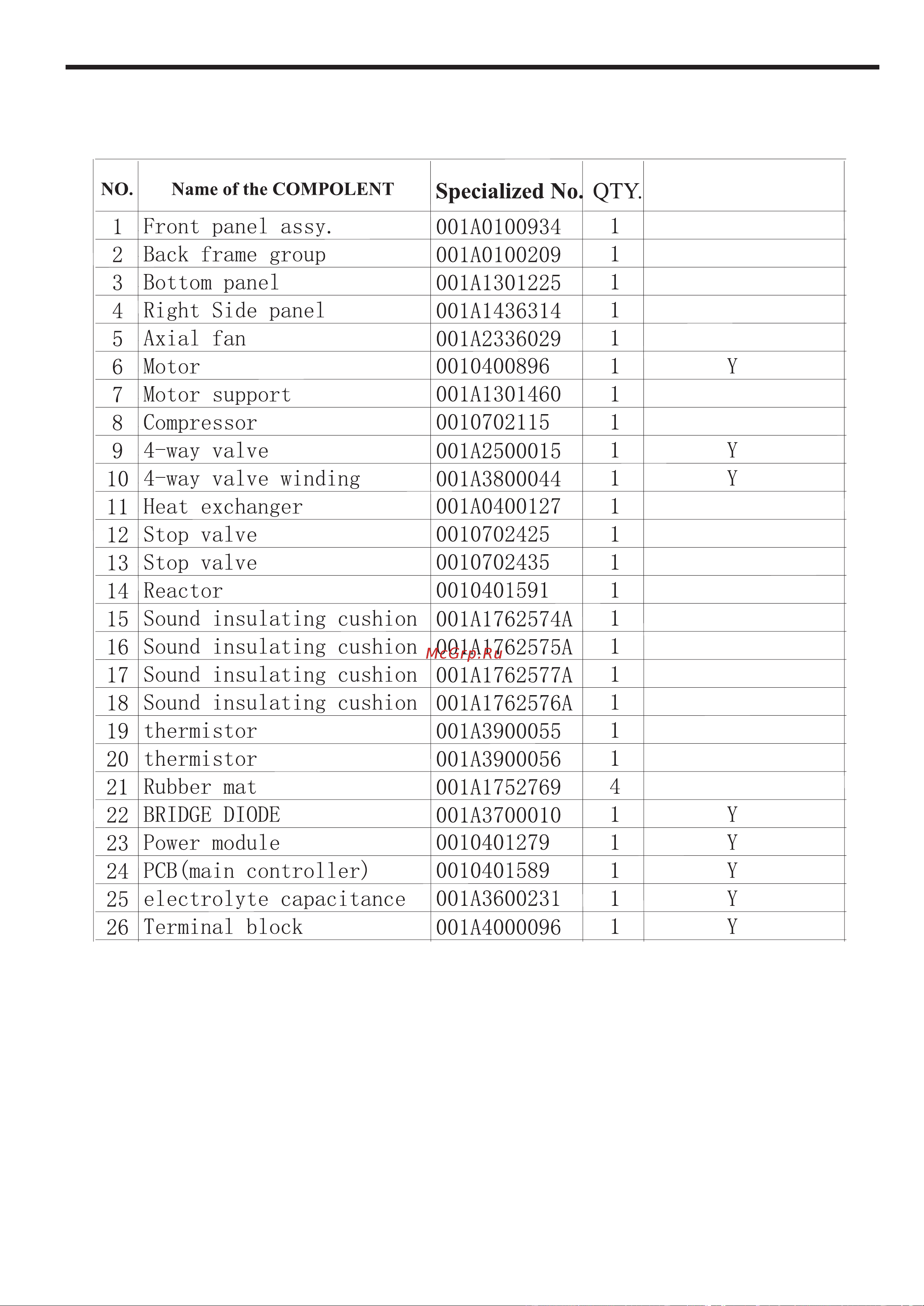 Haier HSU-12HF03(B) [23/63] Knock down drawings for outdoor unit