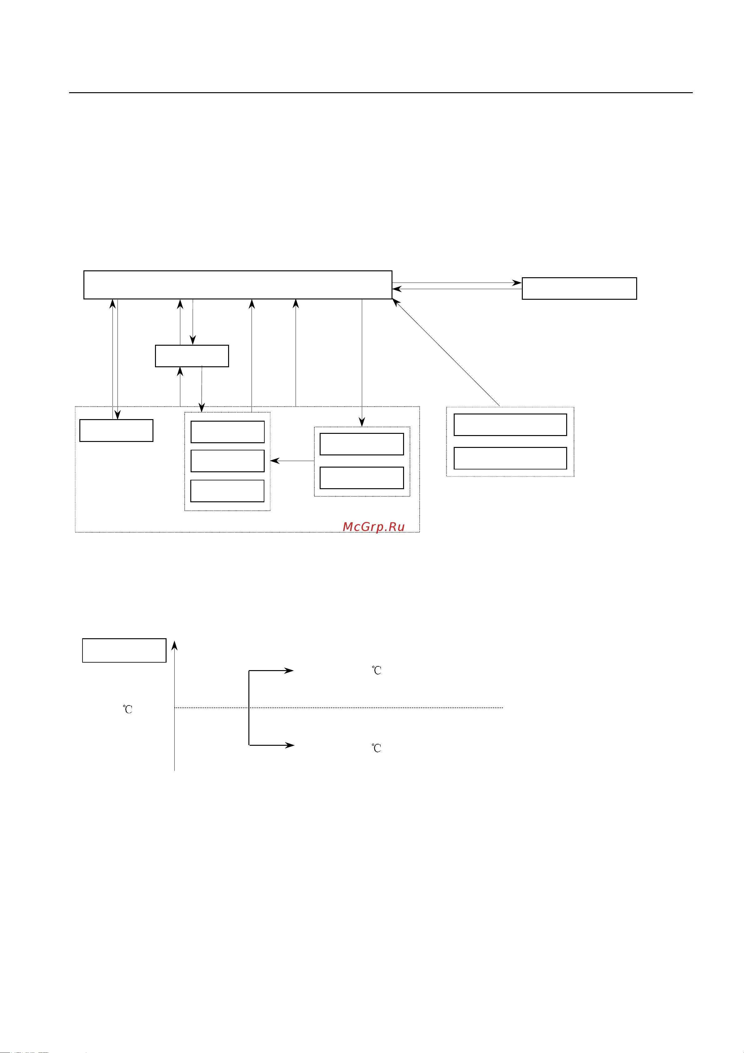 Haier HSU-12HF03(B) [35/63] Brief introduction to electrical function