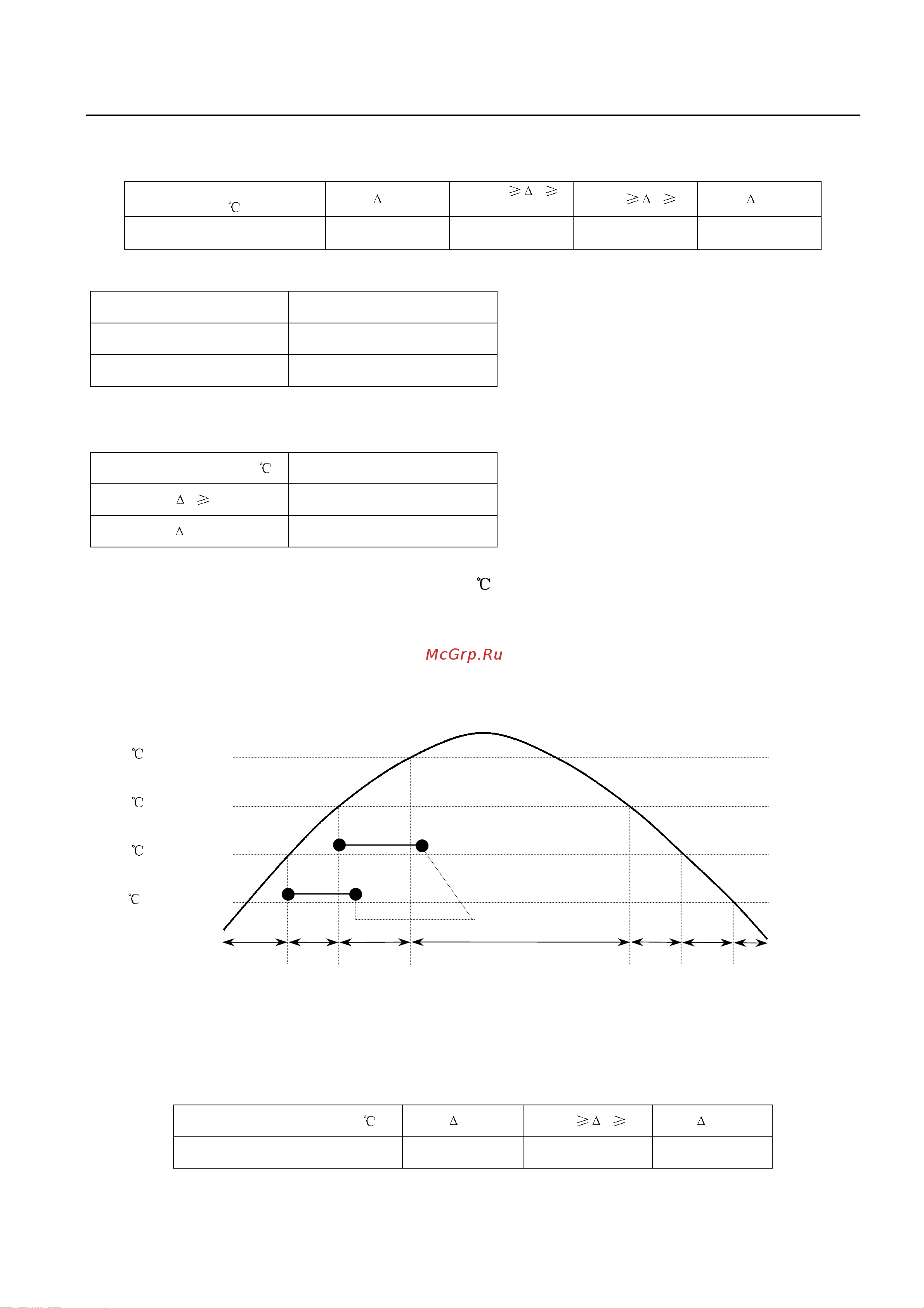 Haier HSU-12HF03(B) [37/63] Brief introduction to electrical function