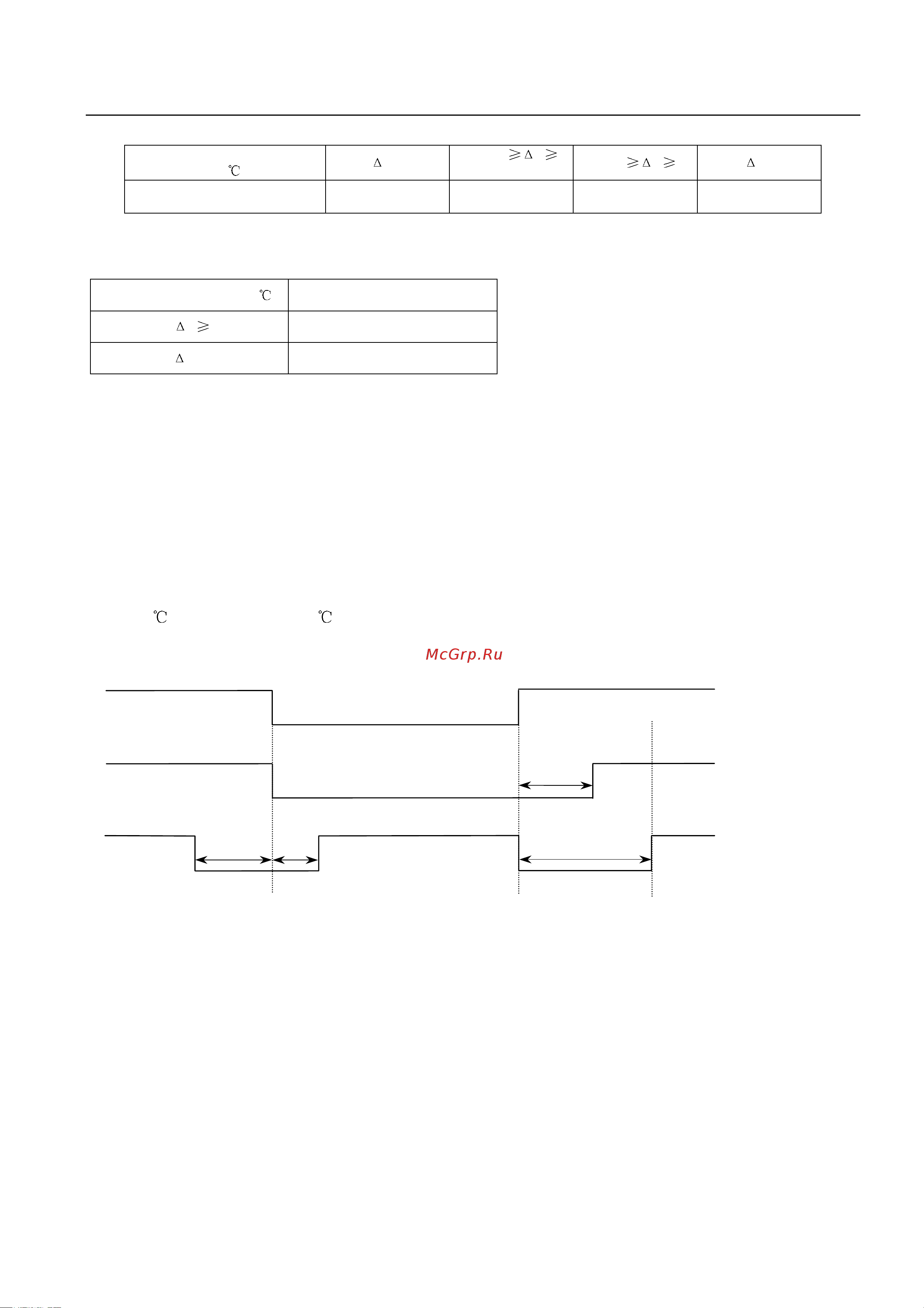 Haier HSU-12HF03(B) [38/63] Brief introduction to electrical function