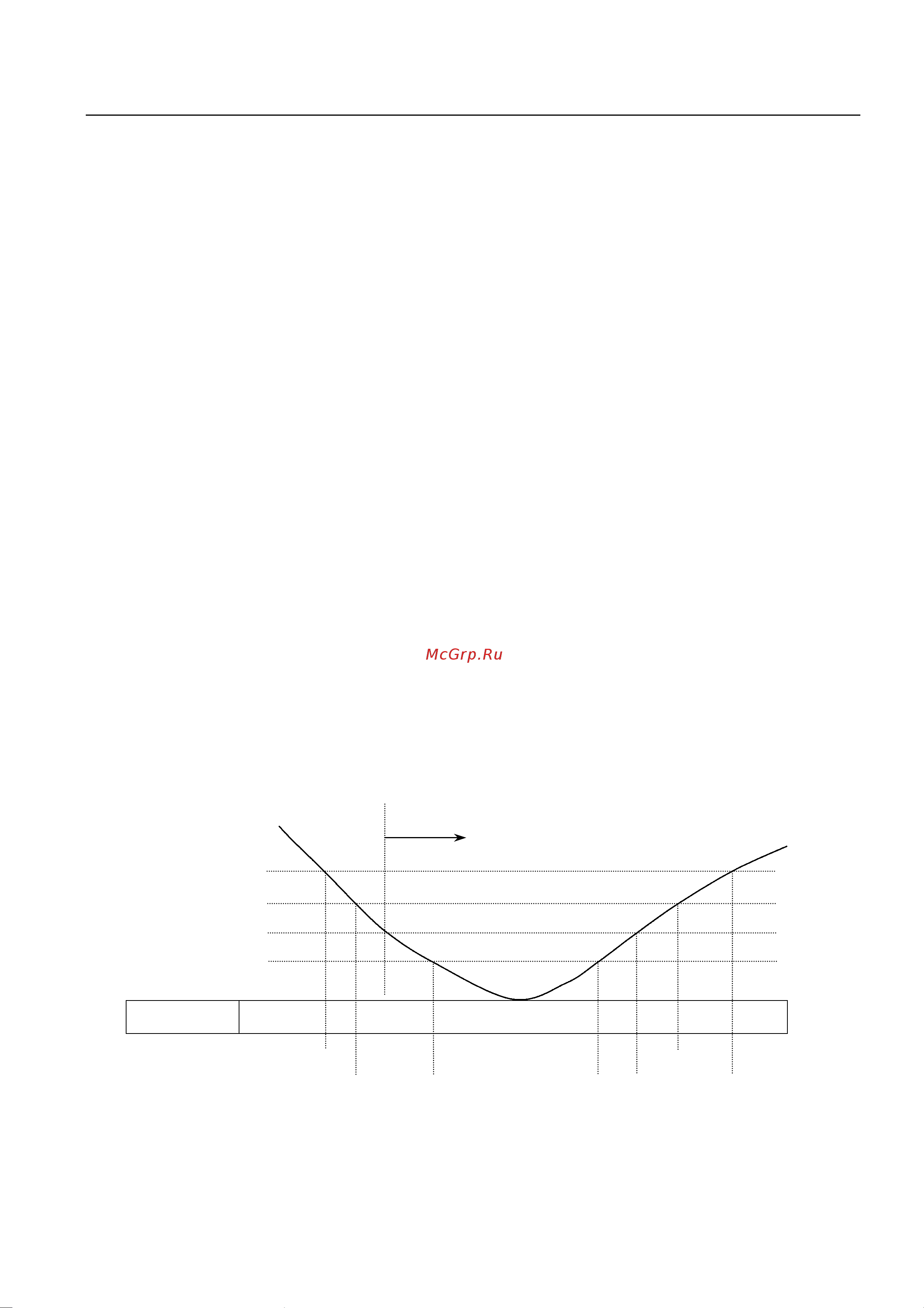 Haier HSU-12HF03(B) [39/63] Brief introduction to electrical function