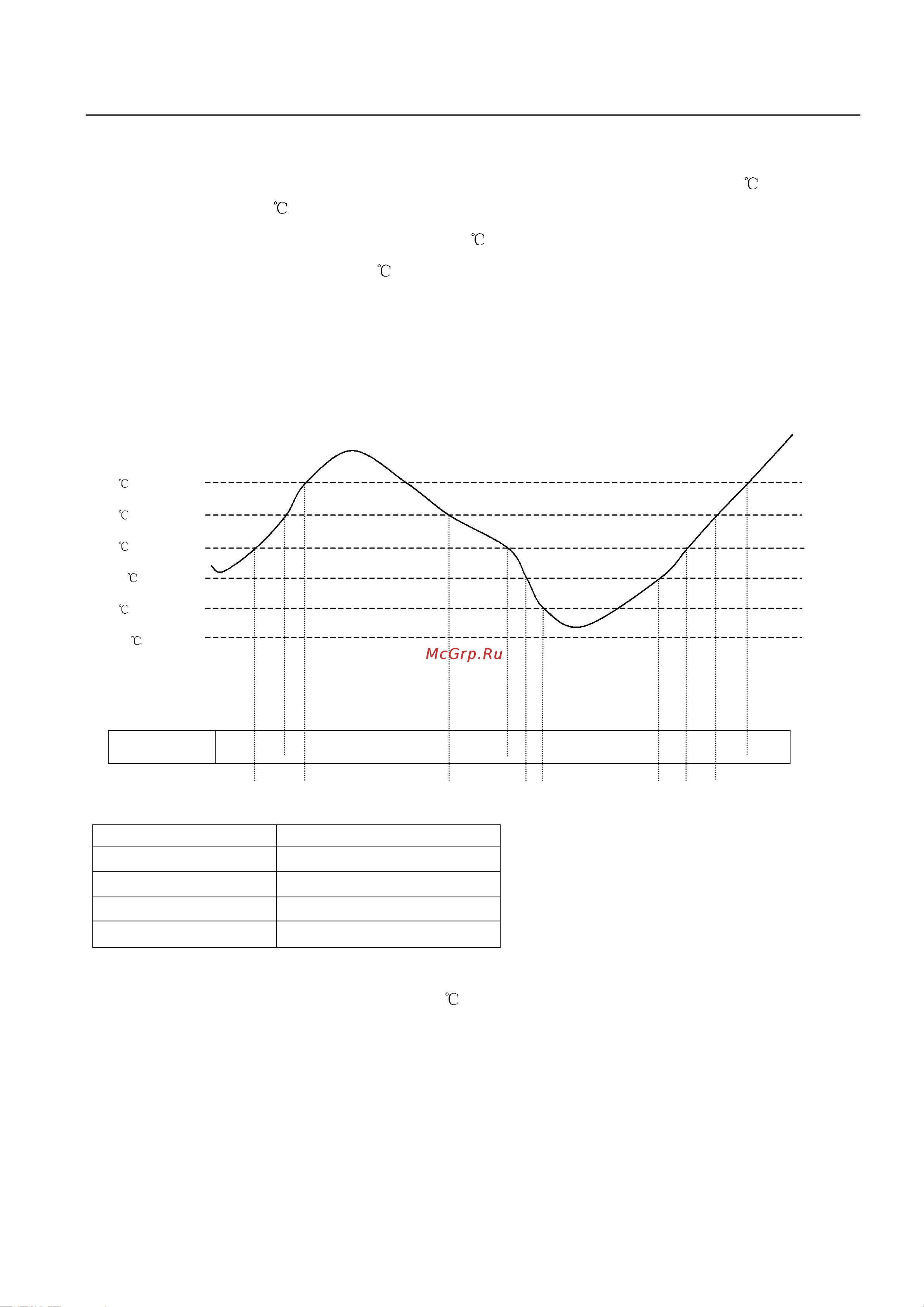 Haier HSU-12HF03(B) [40/63] Brief introduction to electrical function