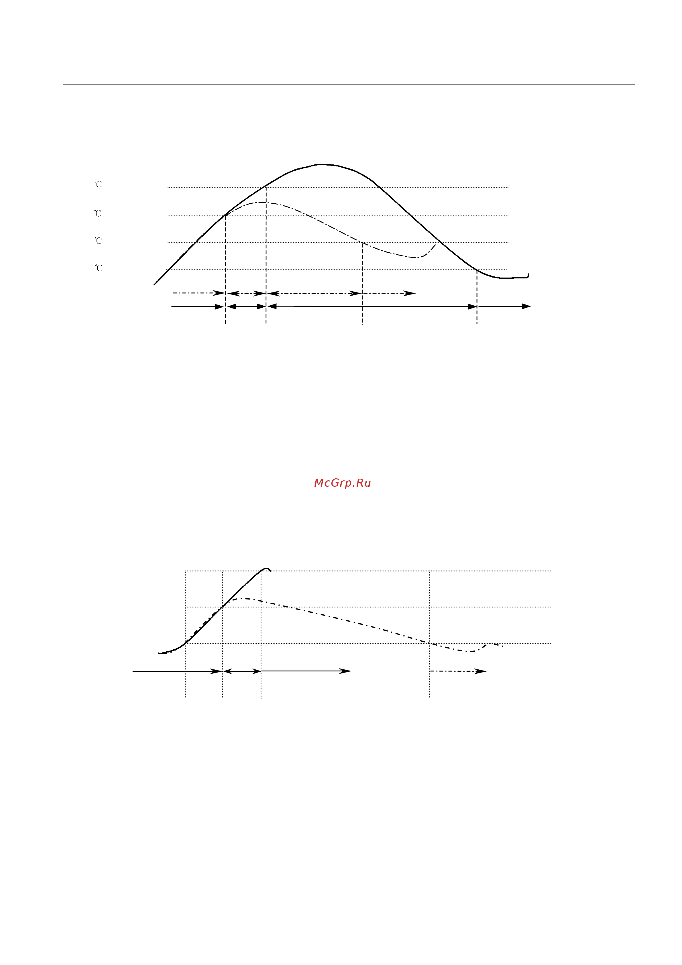 Haier HSU-12HF03(B) [41/63] Brief introduction to electrical function