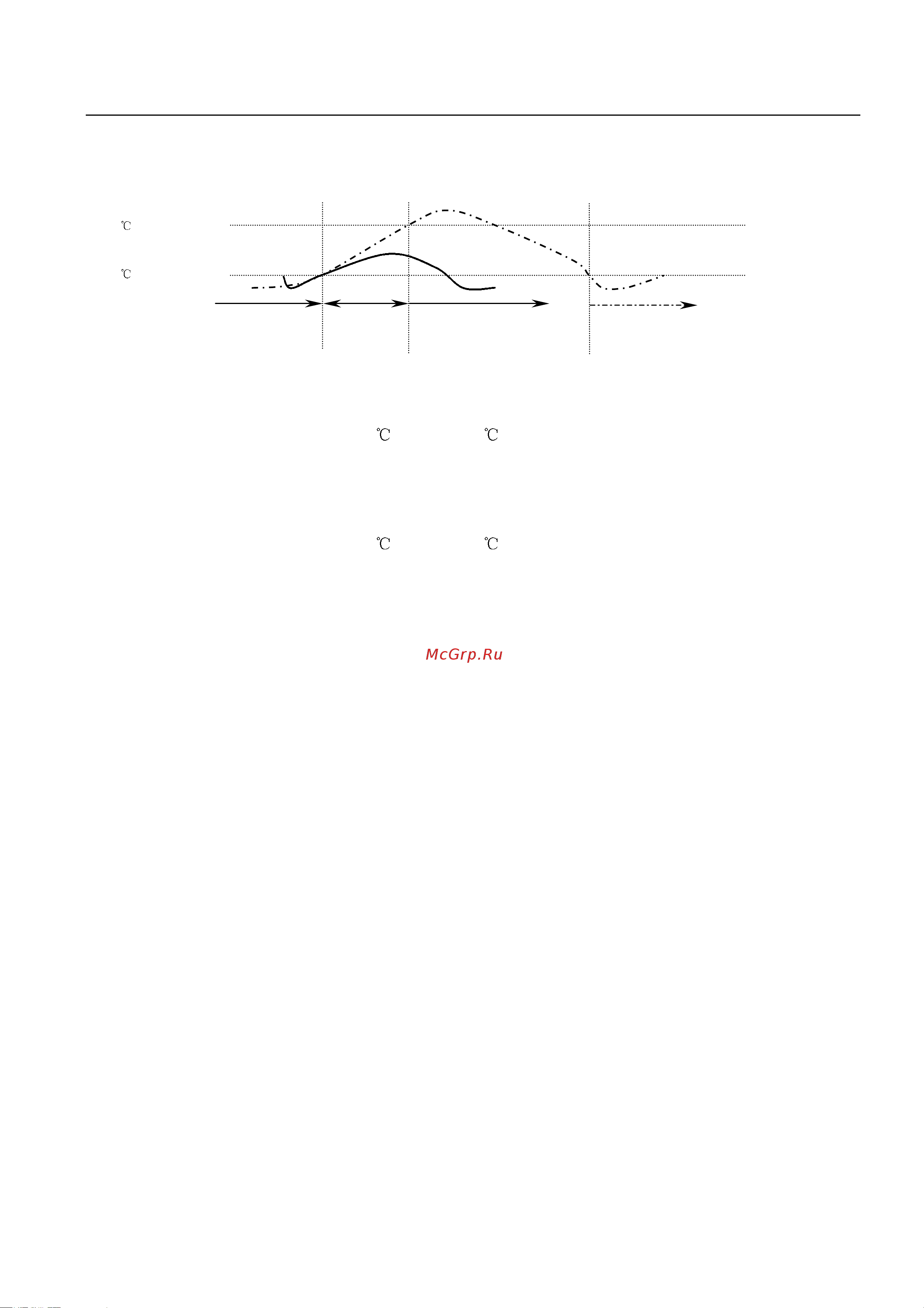 Haier HSU-12HF03(B) [42/63] Brief introduction to electrical function