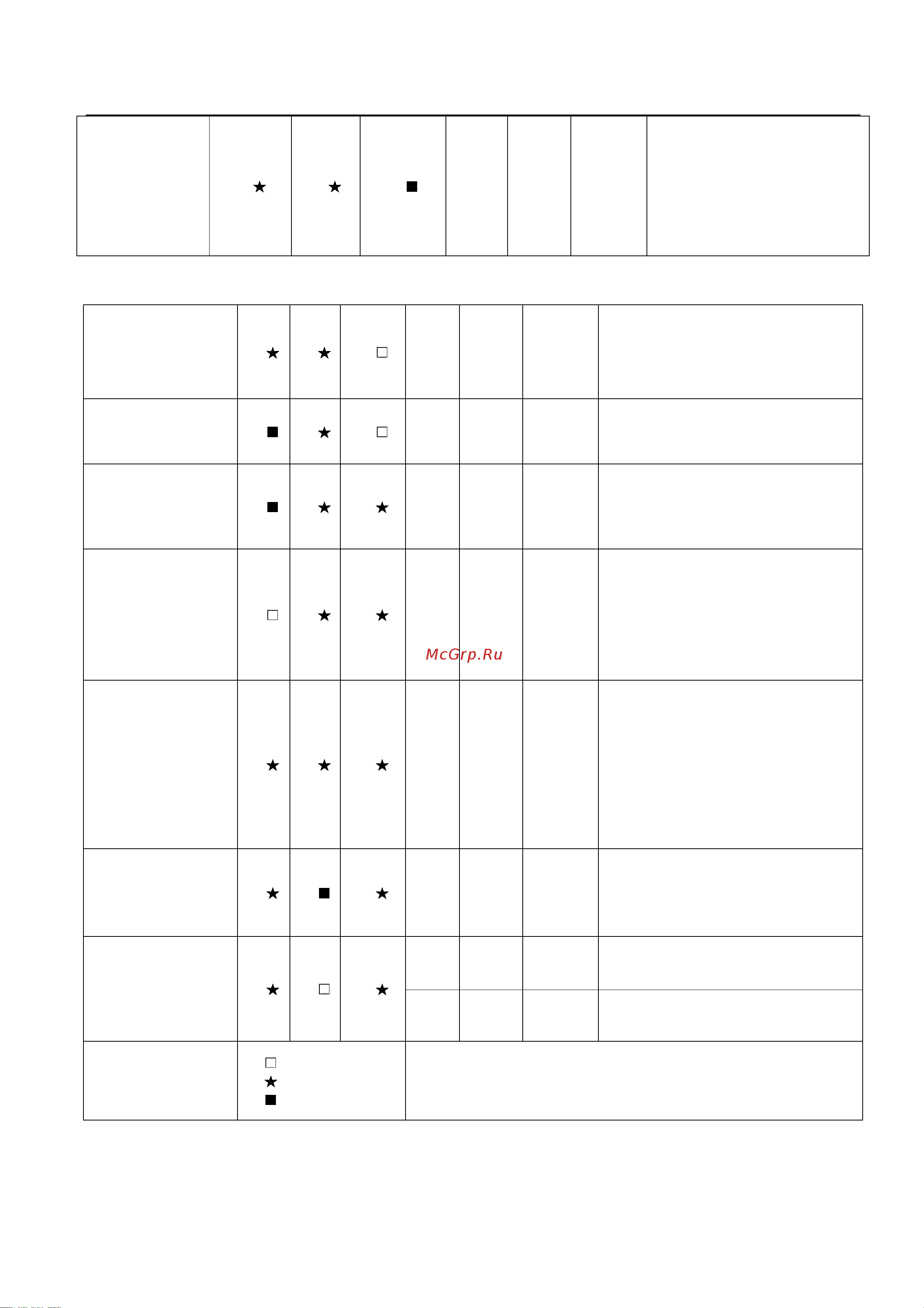 Haier HSU-12HF03(B) [46/63] Brief introduction to electrical function