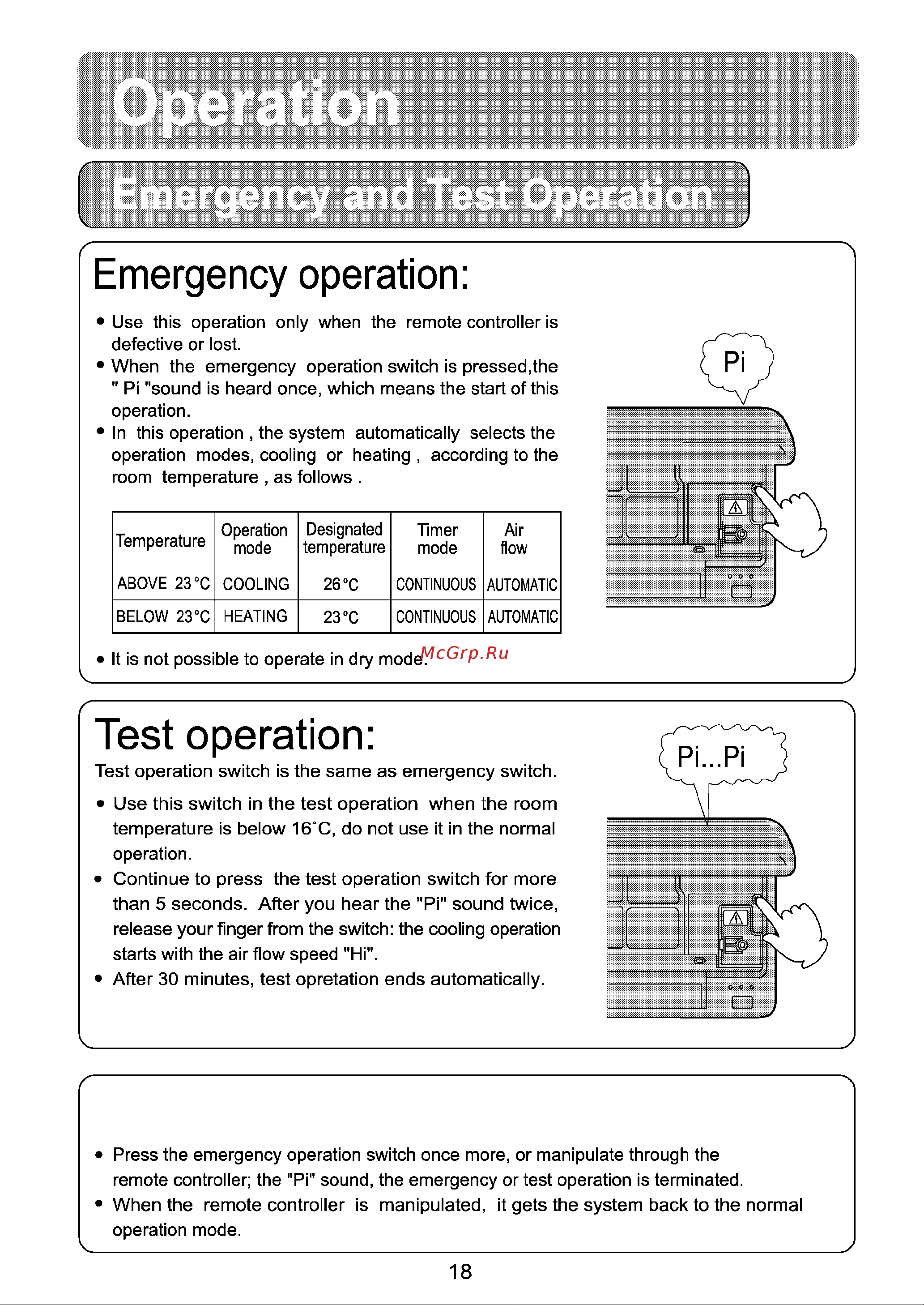 Haier AU122ACAHA [20/28] Emergency operation
