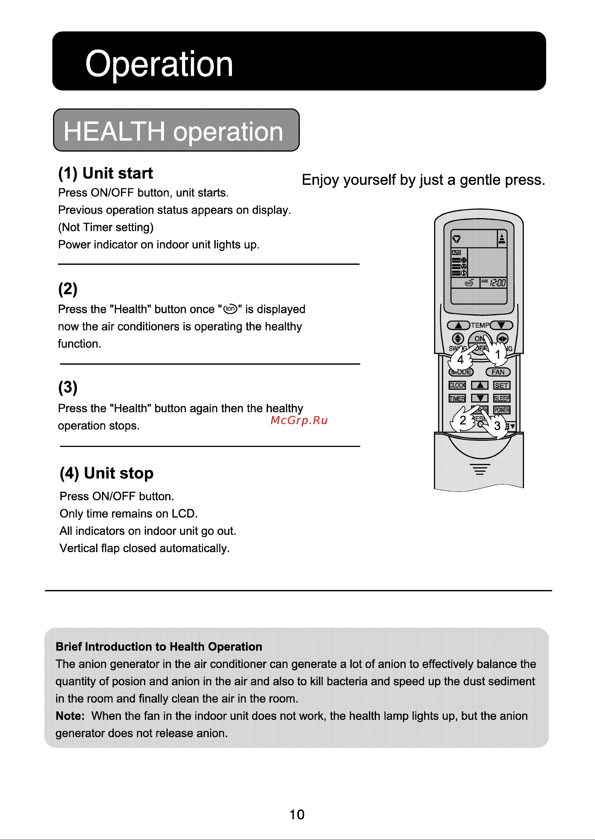 Haier AU142AEAHA [12/22] Operation