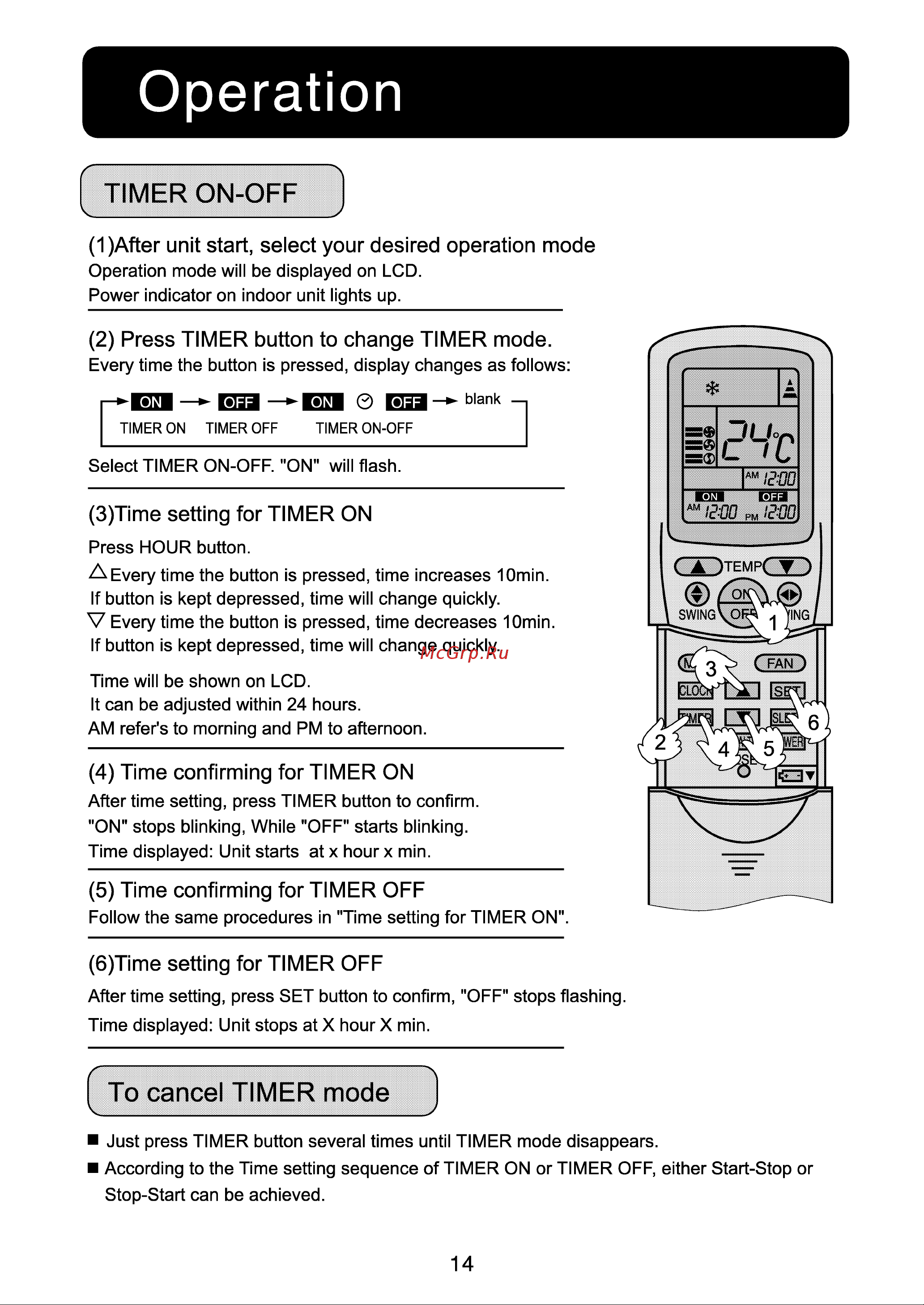 Haier AU142AEAHA [16/22] Operation