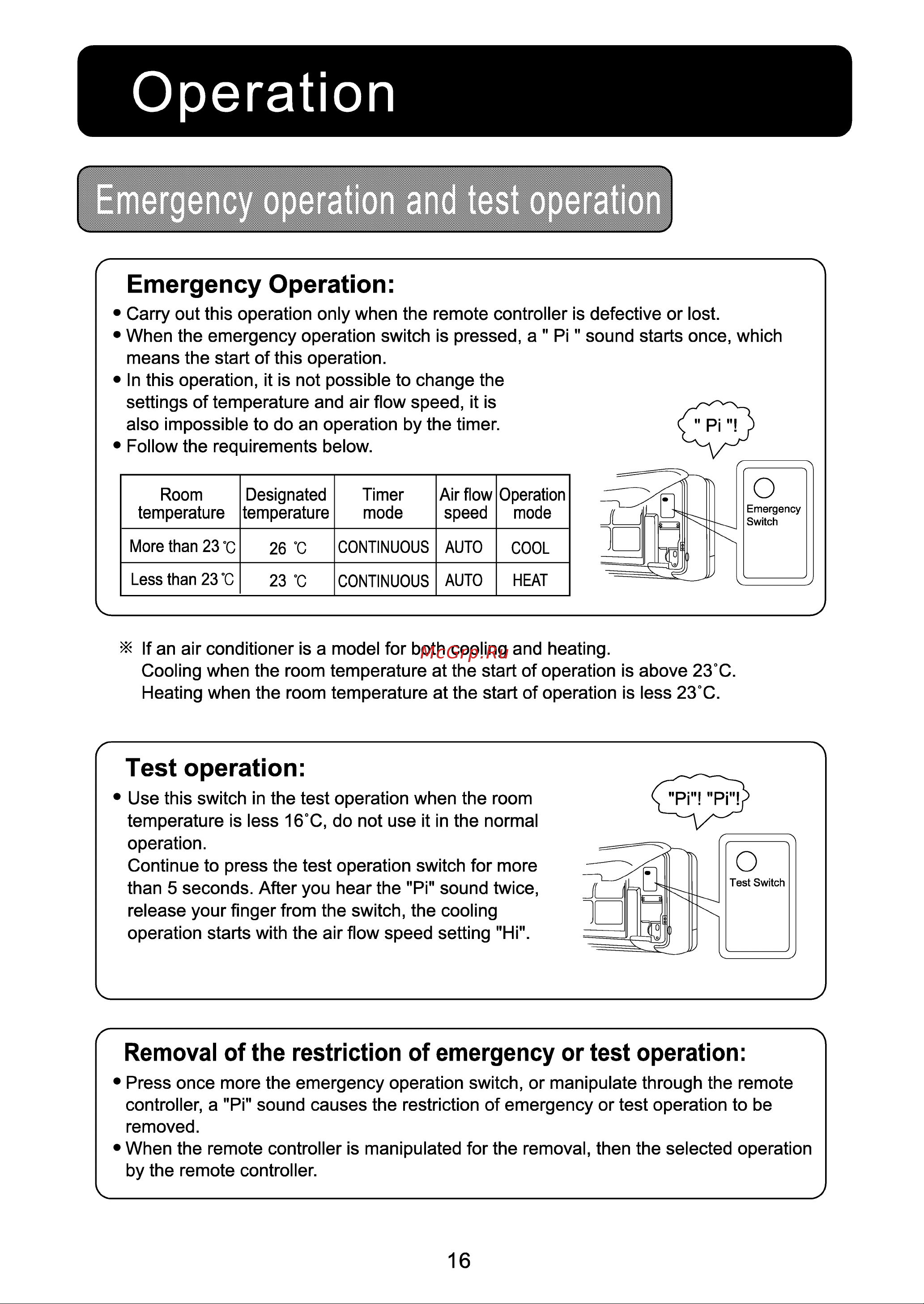 Haier AU142AEAHA [18/22] Operation