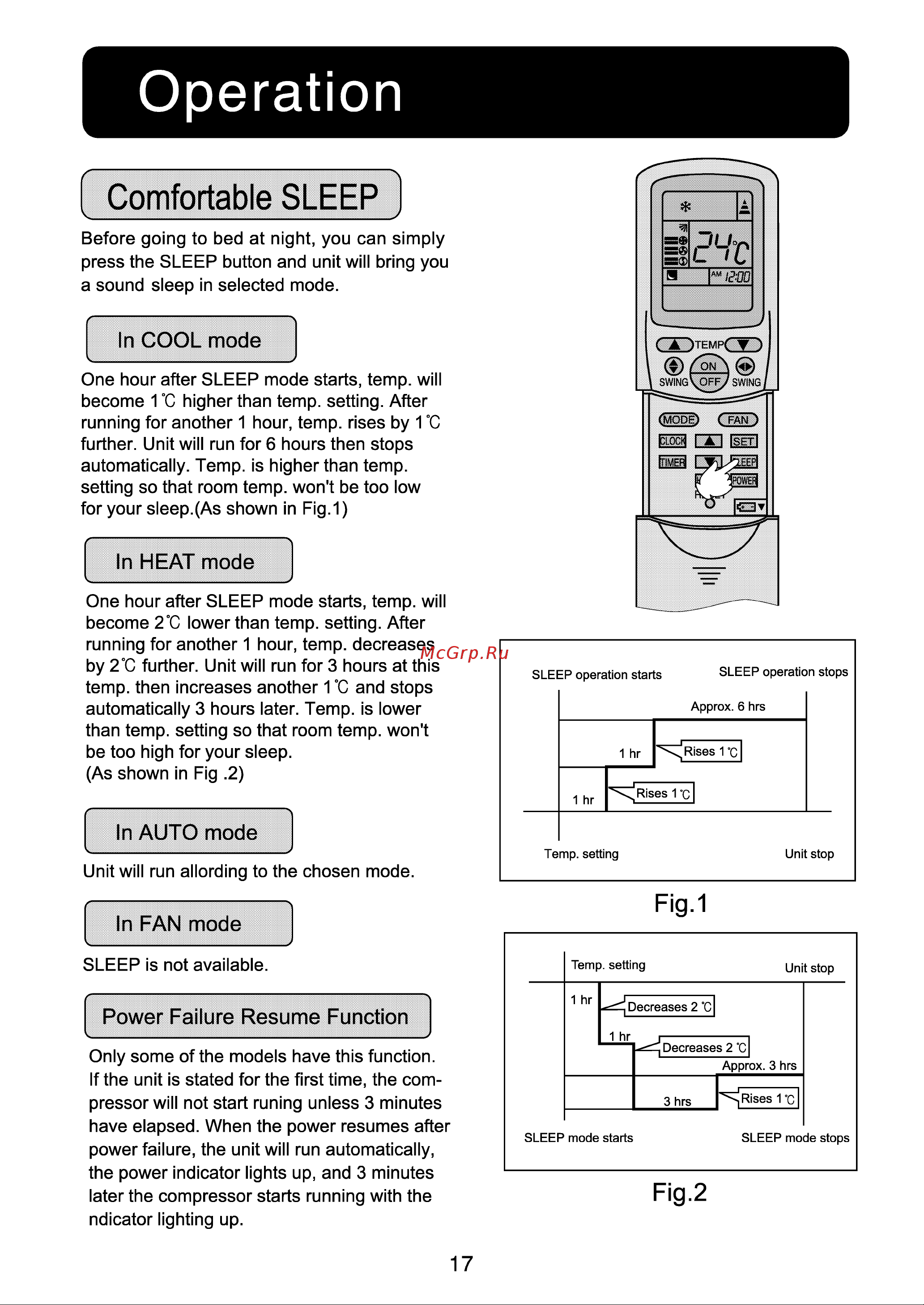 Haier AU142AEAHA [19/22] Operation