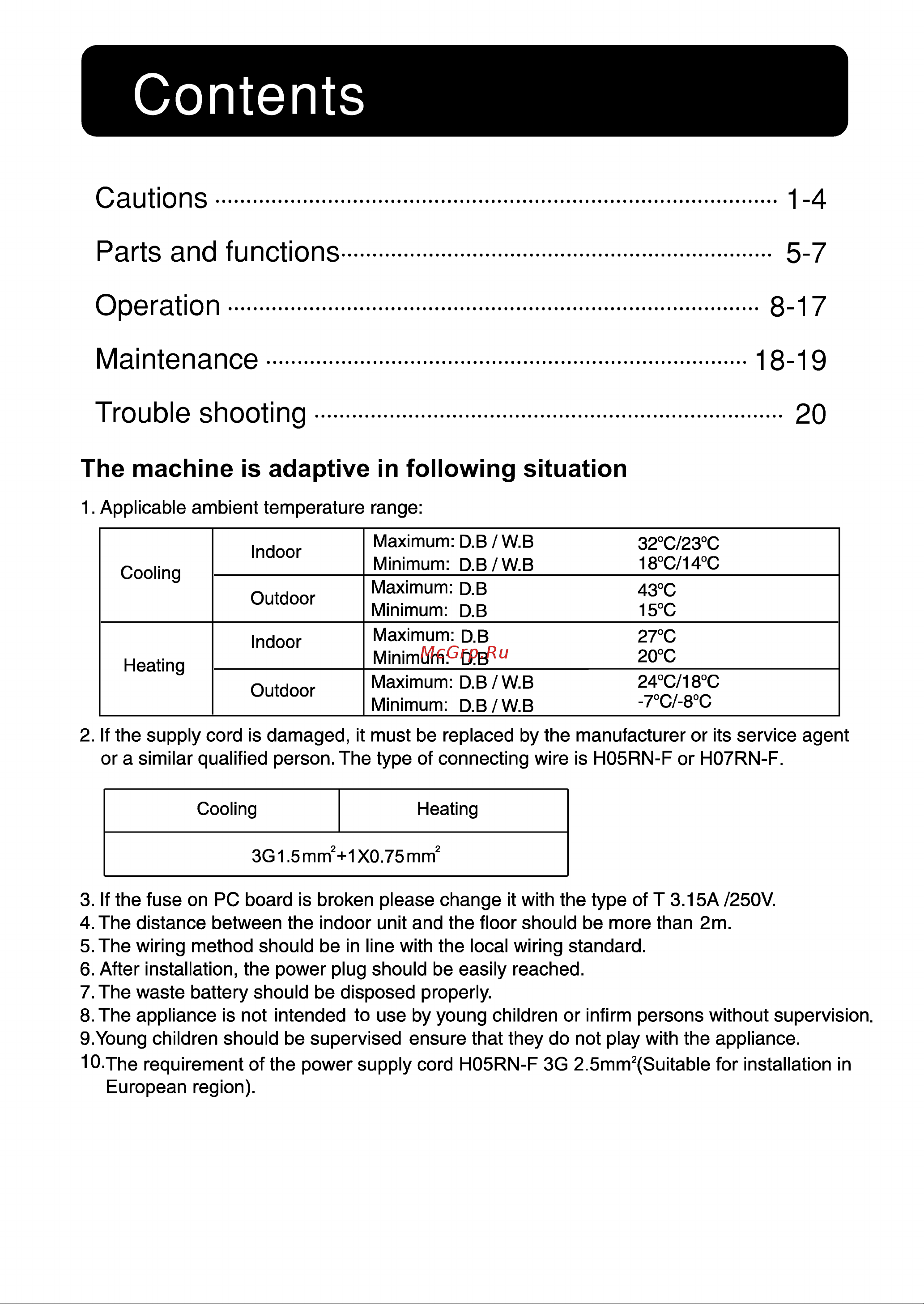 Haier AU142AEAHA [2/22] Maintenance 18 19