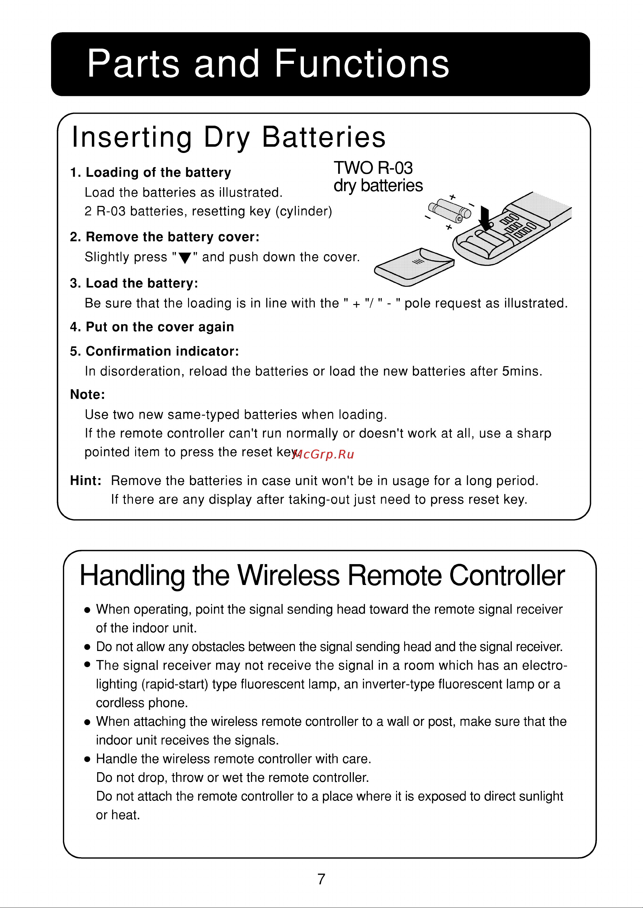 Haier AS142AHAHA [9/22] Parts and functions