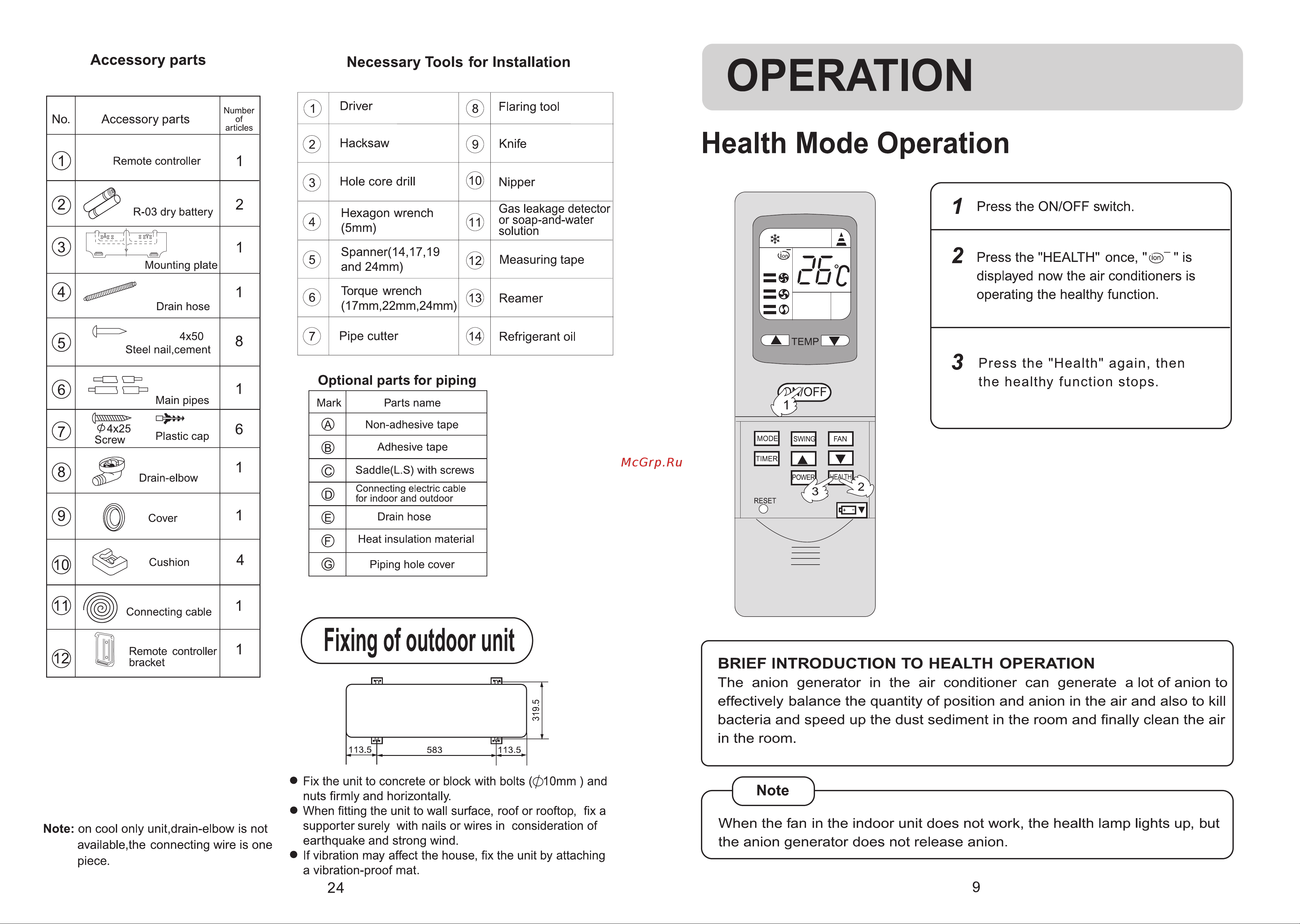 Haier AS182ATAHA [11/18] Operation