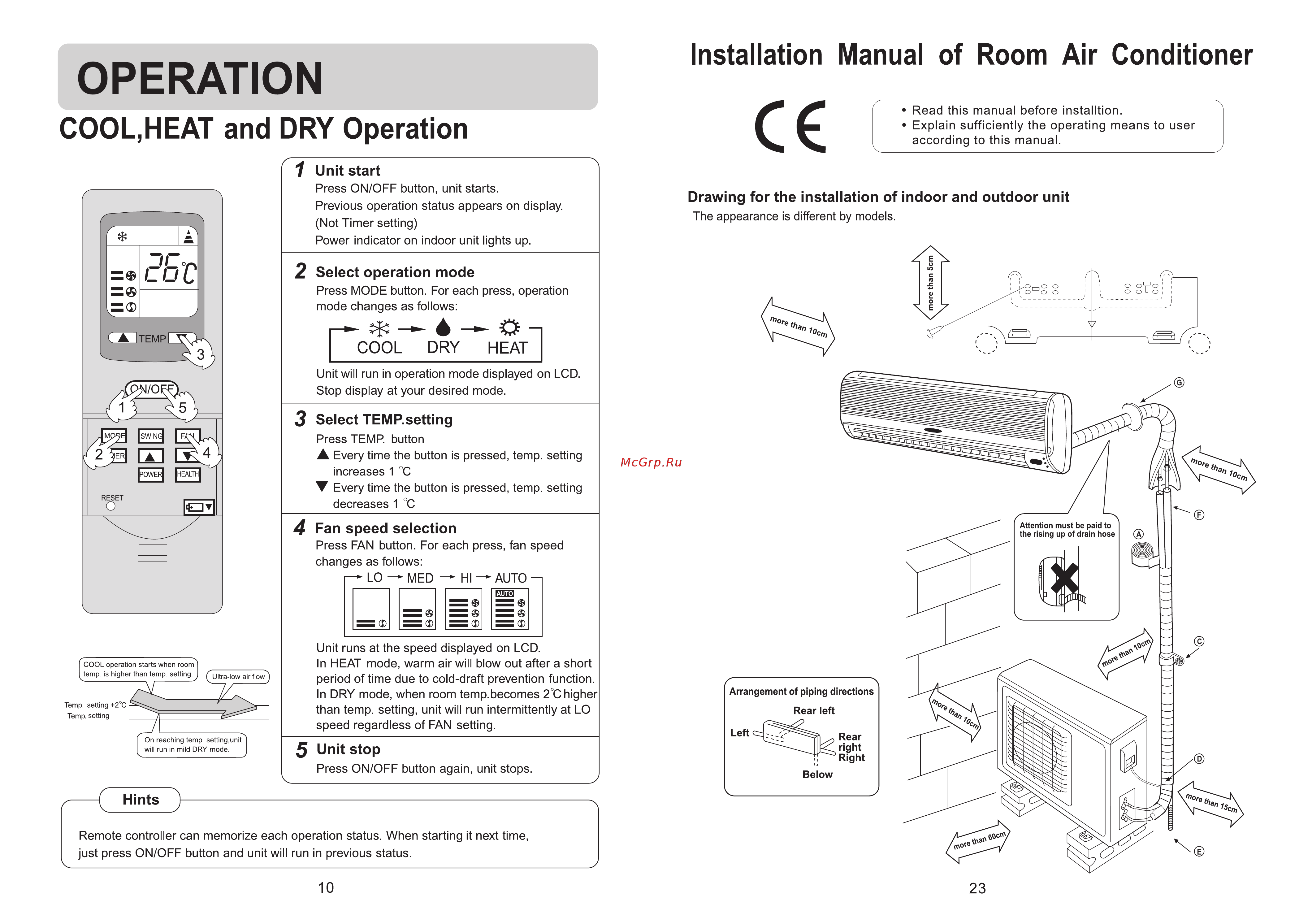 Haier AS182ASAHA [12/18] Operation
