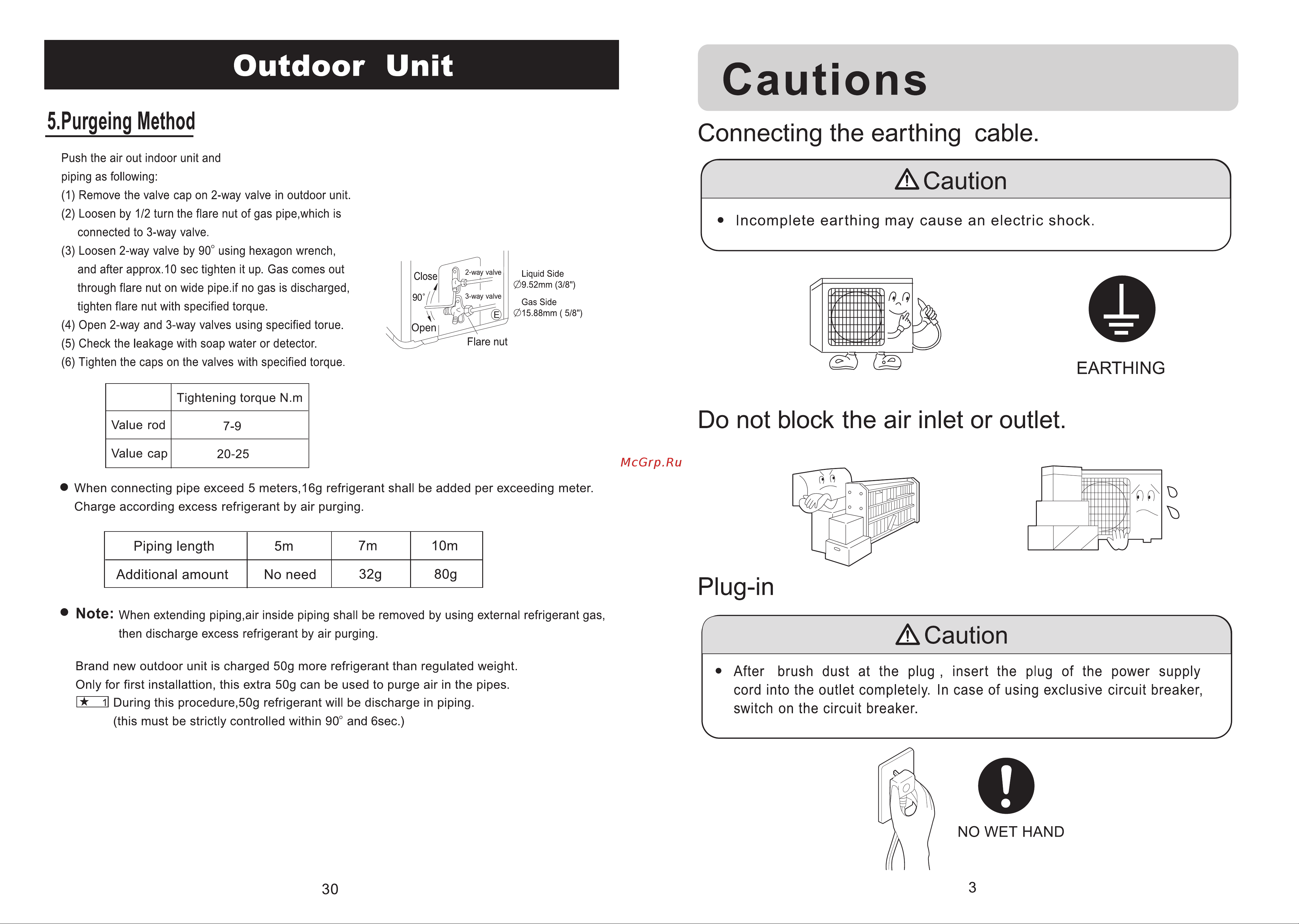 Haier AU182AFAHA [5/18] Cautions
