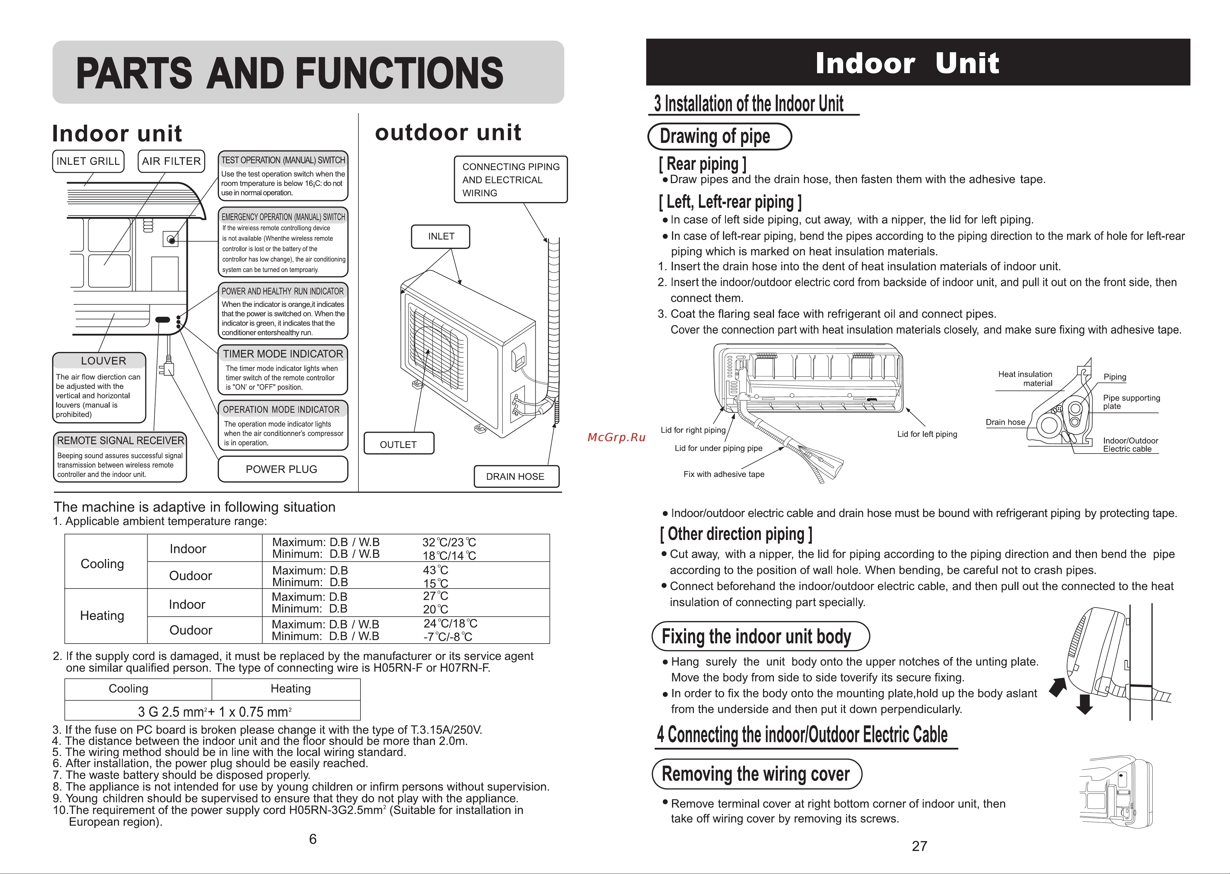 Haier AU182AFAHA [8/18] Parts and functions