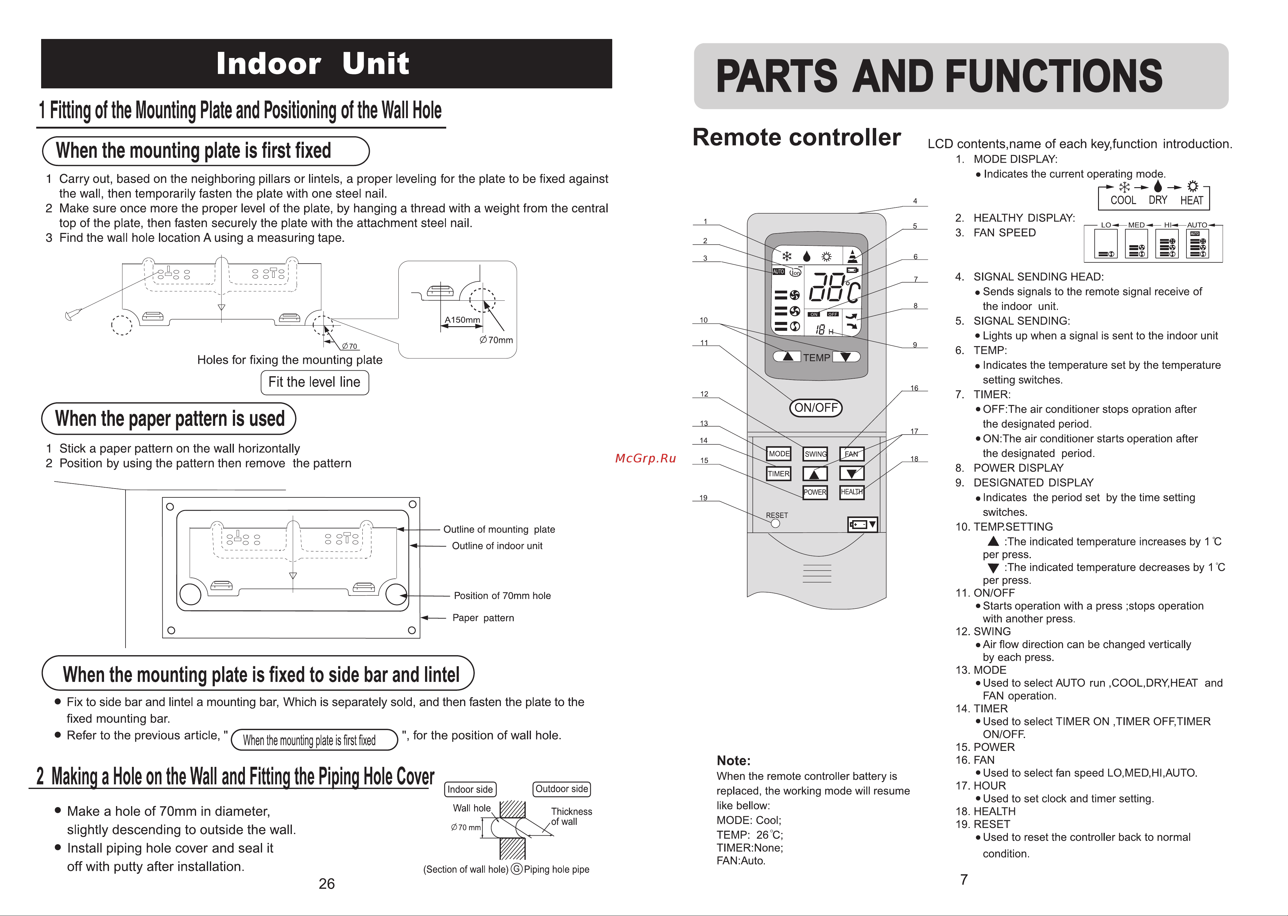 Haier AS182ATAHA [9/18] Parts and functions