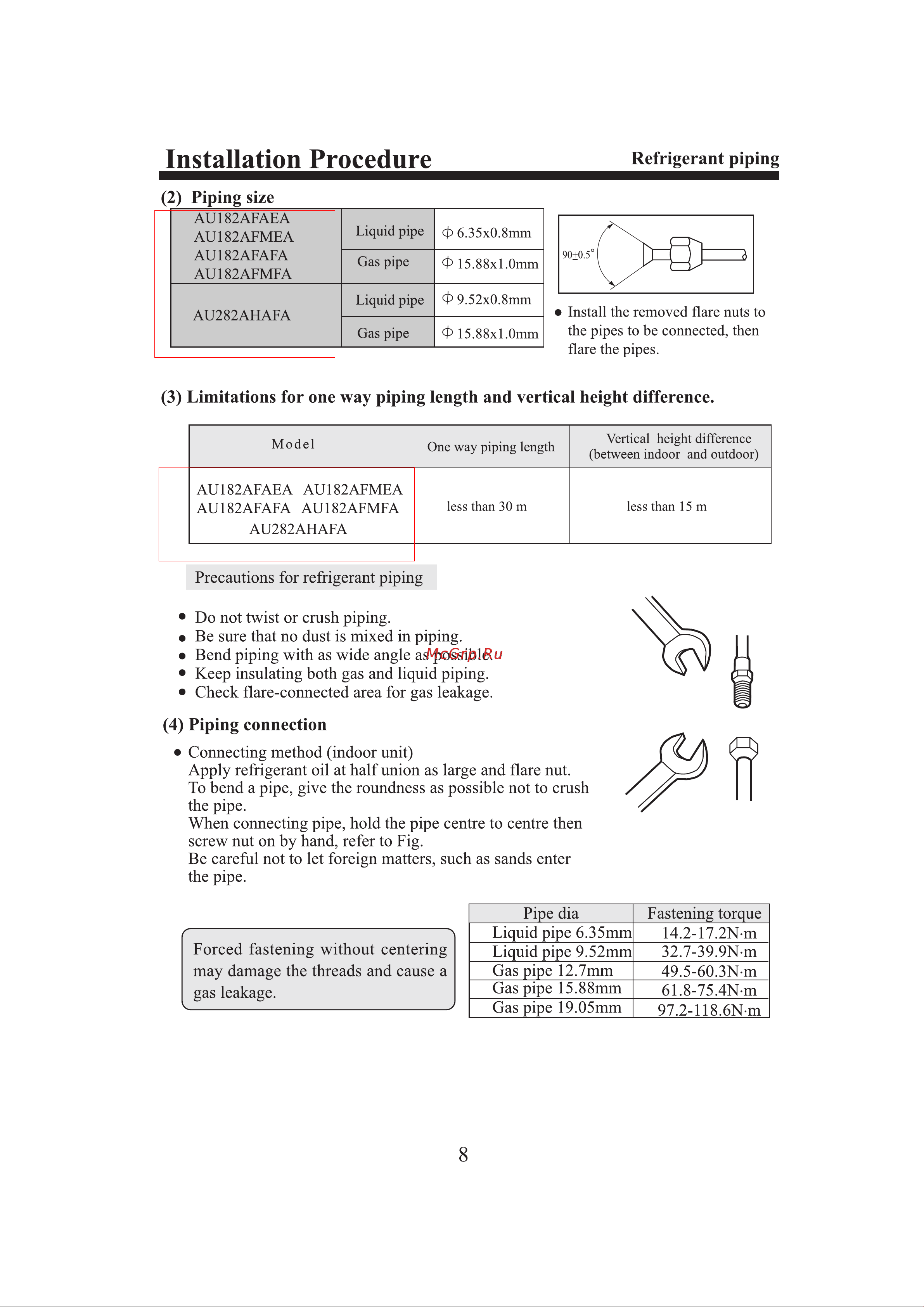 Haier AU282AHAFA [9/14] Installation procedure
