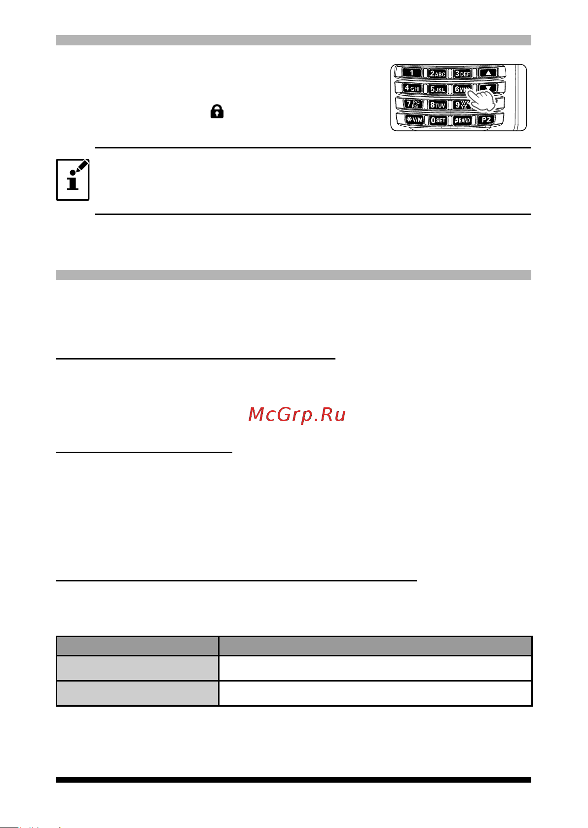 Yaesu FT-4Xr [15/30] Блокировка клавиш и ptt кнопки