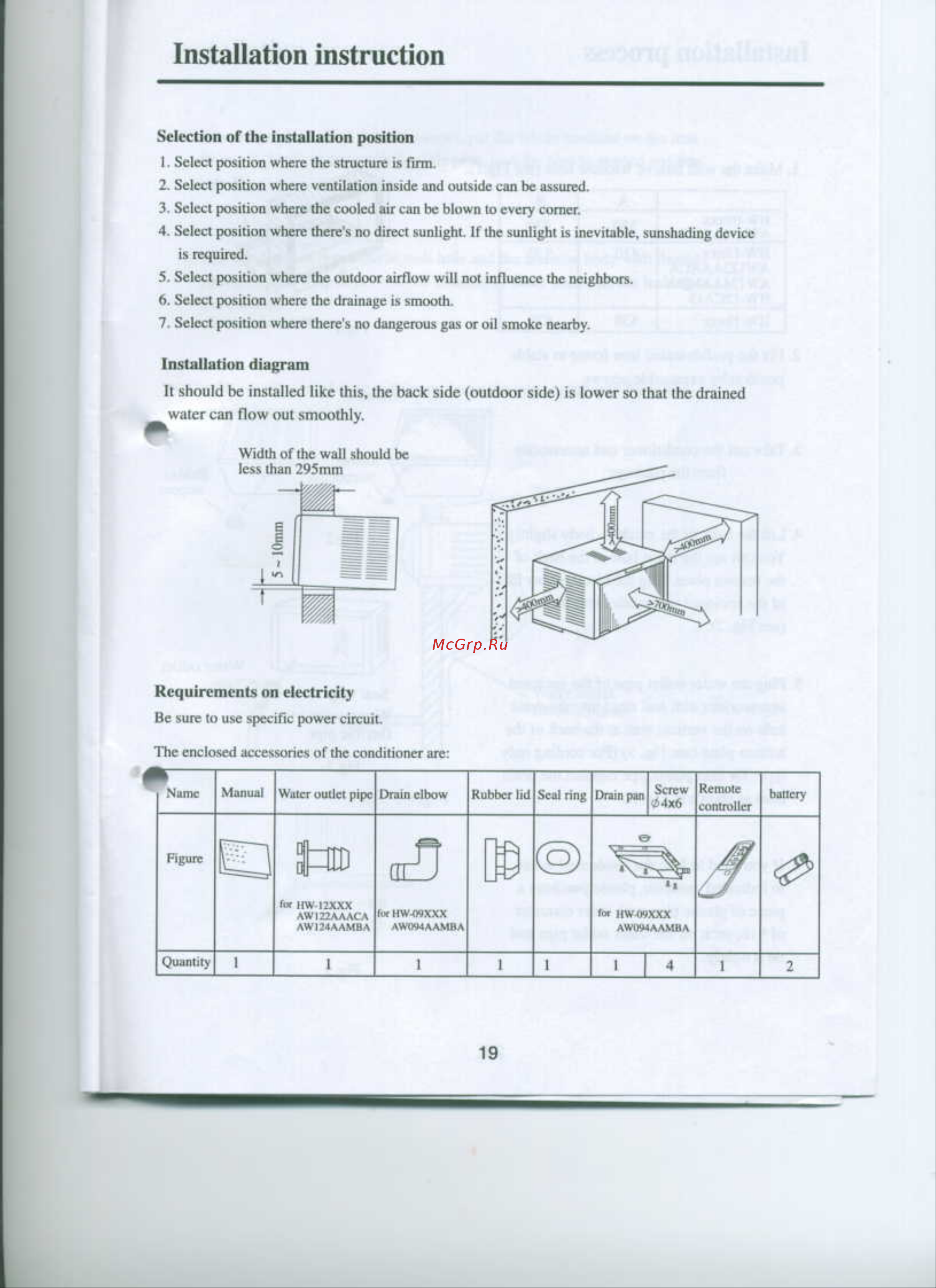 Haier HW-18HB03 [20/22] Installation instruction