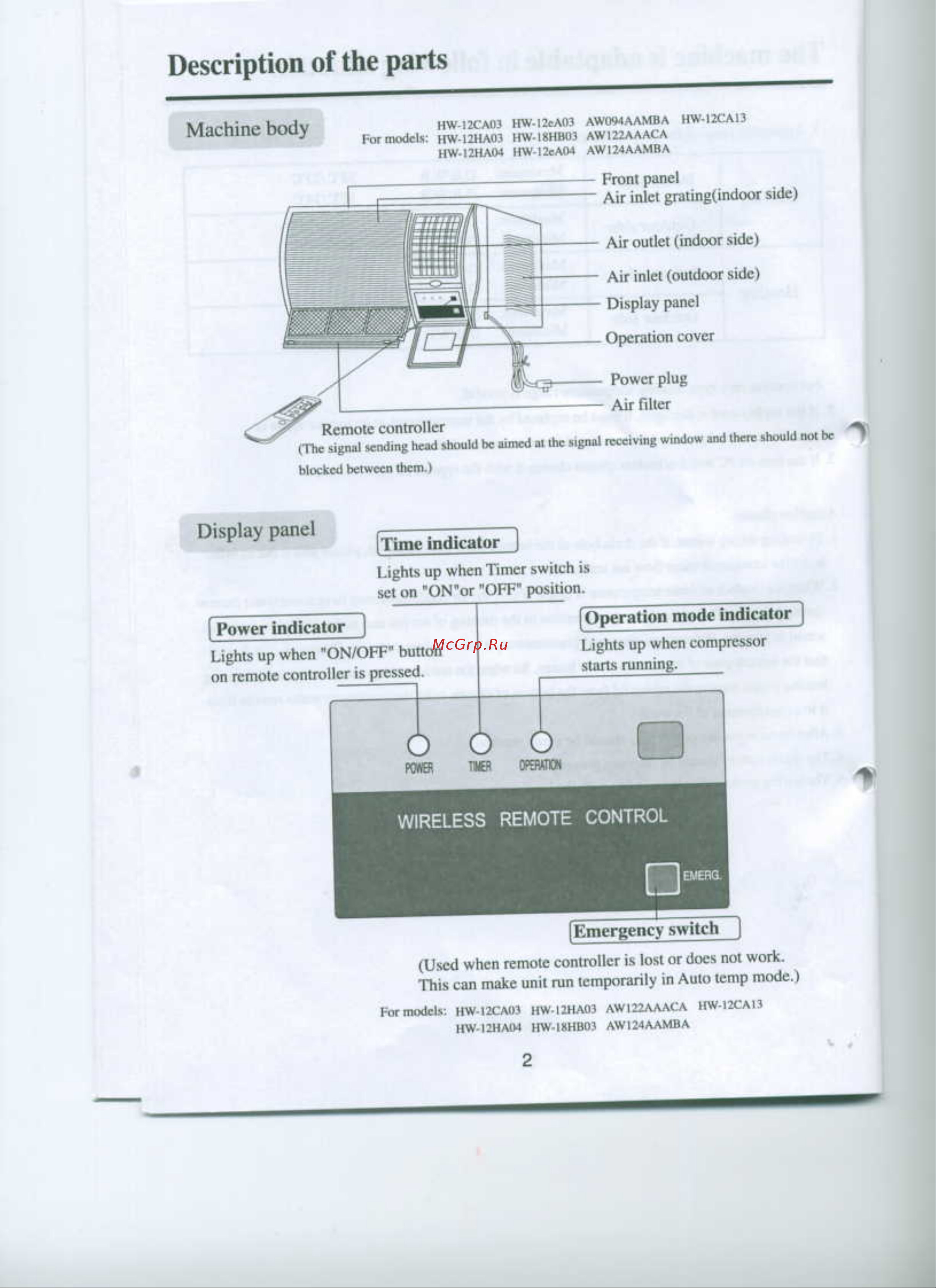 Haier HW-18HB03 [3/22] Description of the parts