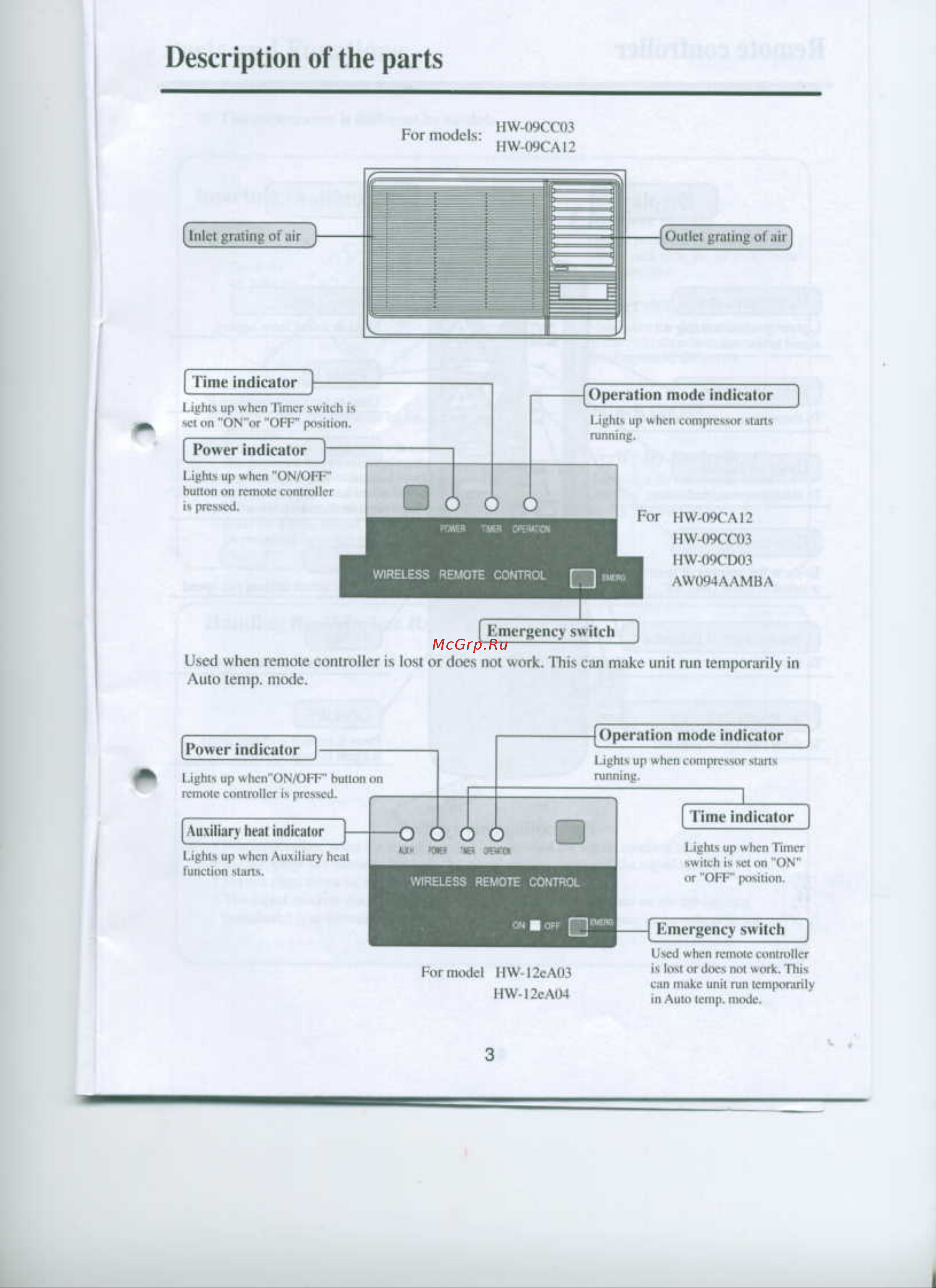 Haier HW-18HB03 [4/22] Description of the parts
